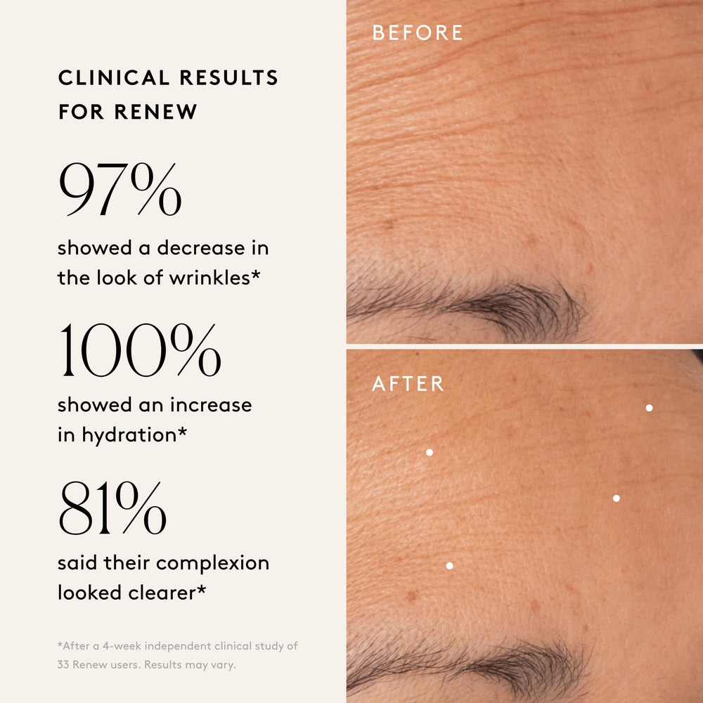 Naked & Thriving Renew serum pump in use for easy nightly application.