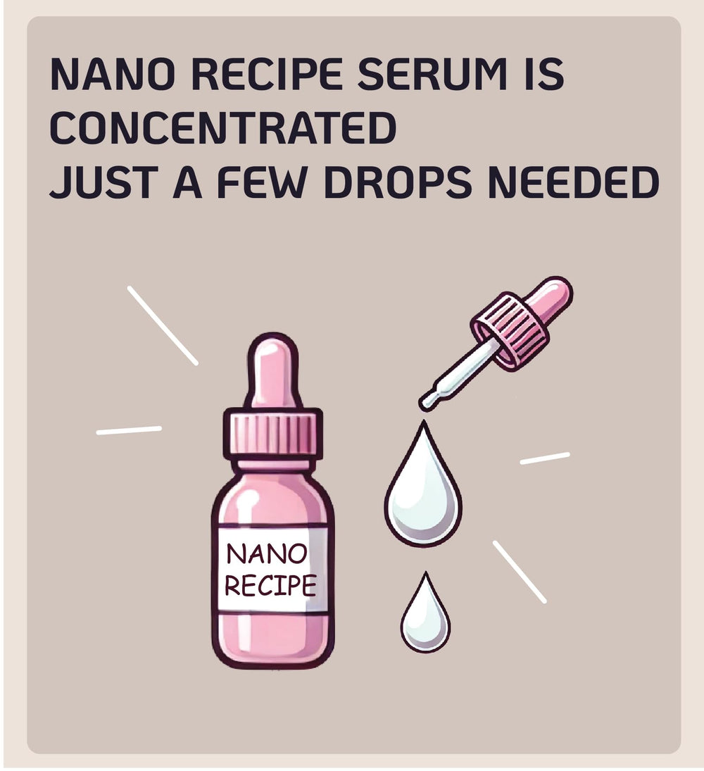 Nano Recipe EGF + FGF liposome dropper enables precise two-drop applications.
