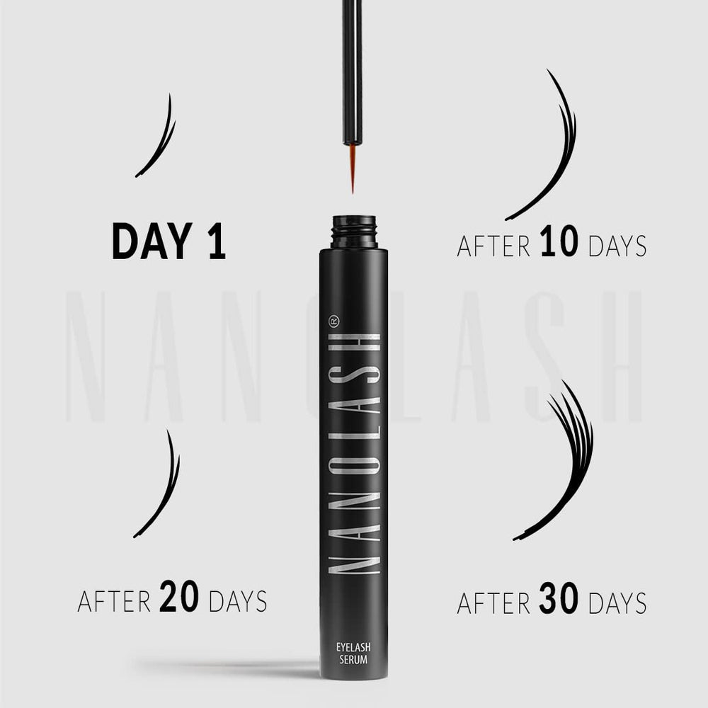 Nanolash Eyelash Serum texture appears lightweight and fast-absorbing