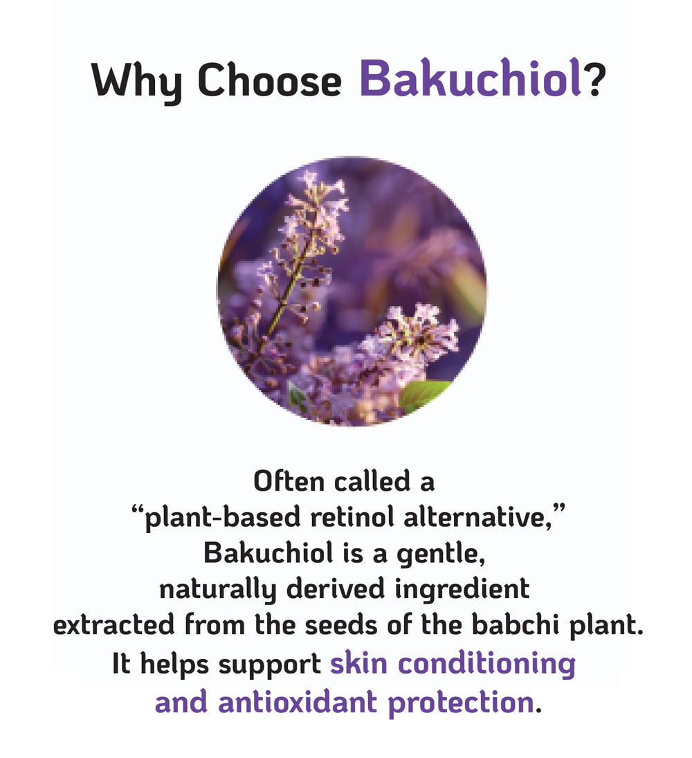 Nano Recipe Bakuchiol concentrate on vanity shelf inspiring daily antioxidant skincare