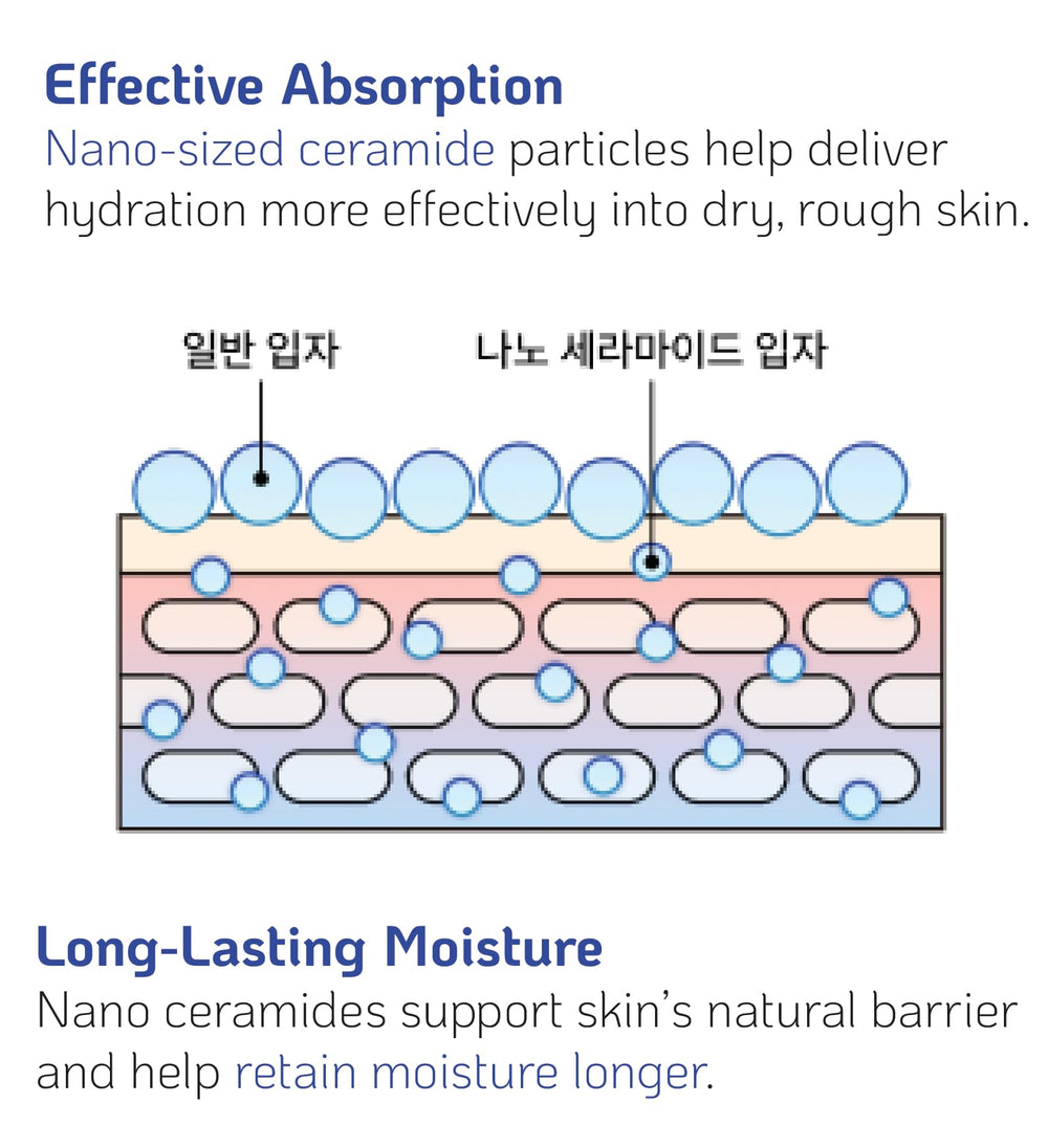 Nano Recipe ceramide texture close-up shows silky, lightweight serum
