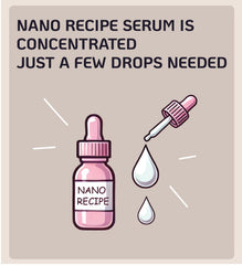 Nano Recipe Tranexamic Concentrate texture close-up shows lightweight formula.