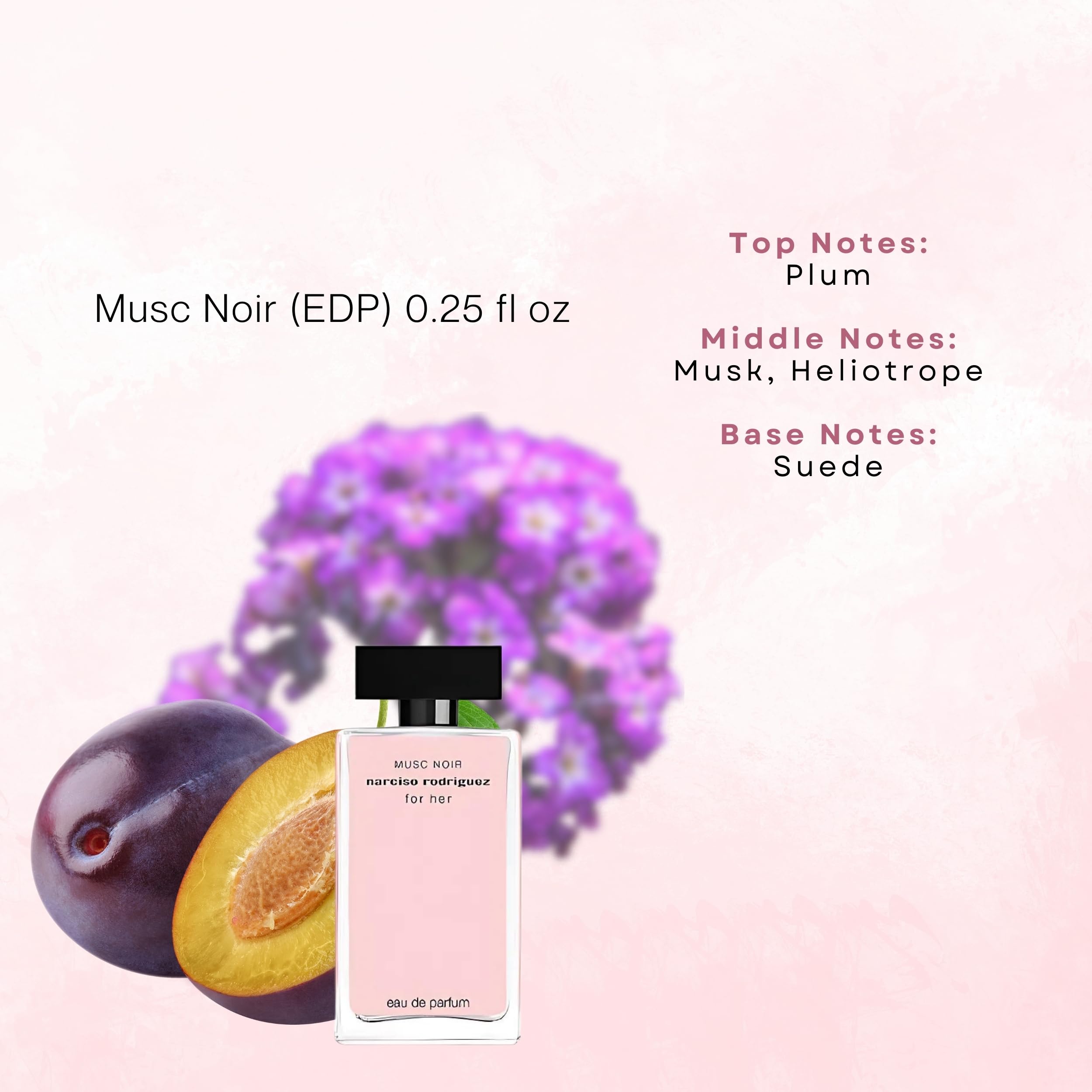 Narciso Rodriguez For Her mini gift set box with elegant presentation.