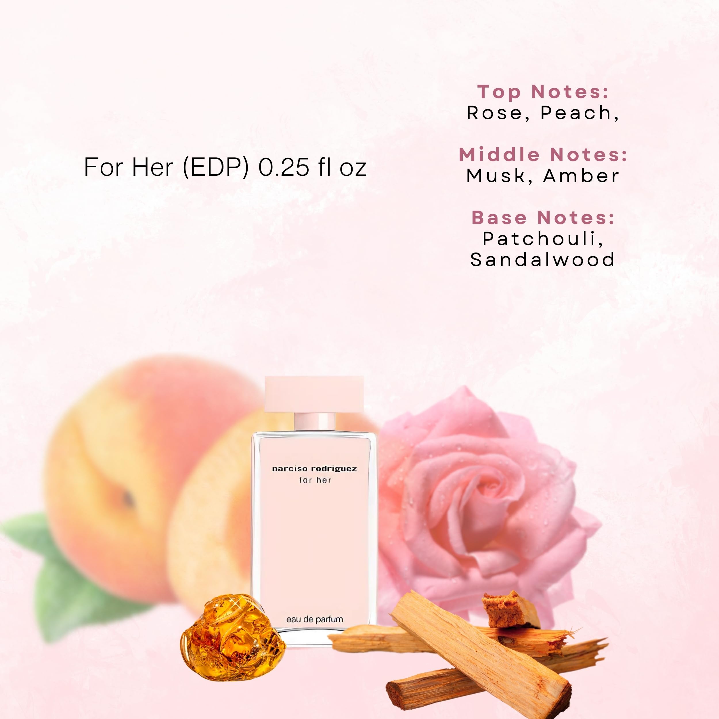 Narciso Rodriguez Signature Collection packaging highlighting gift-ready luxury.