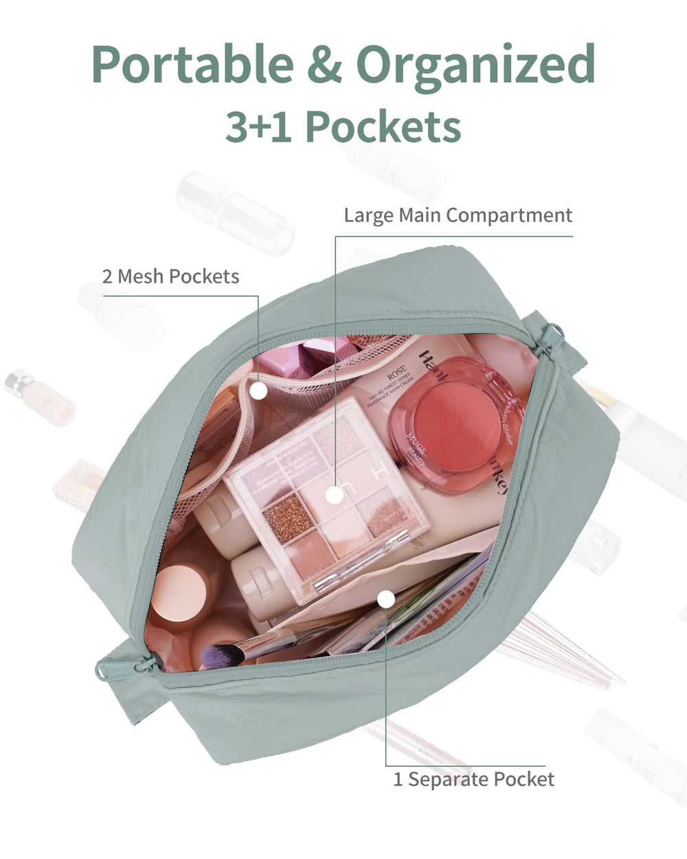 Narwey Puffy makeup bag sage green zipper detail highlighting secure storage.