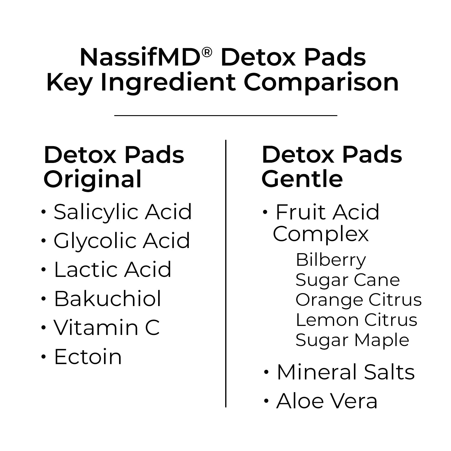 NassifMD packaging closeup highlighting dermatologist-tested formula for sensitive skin care.