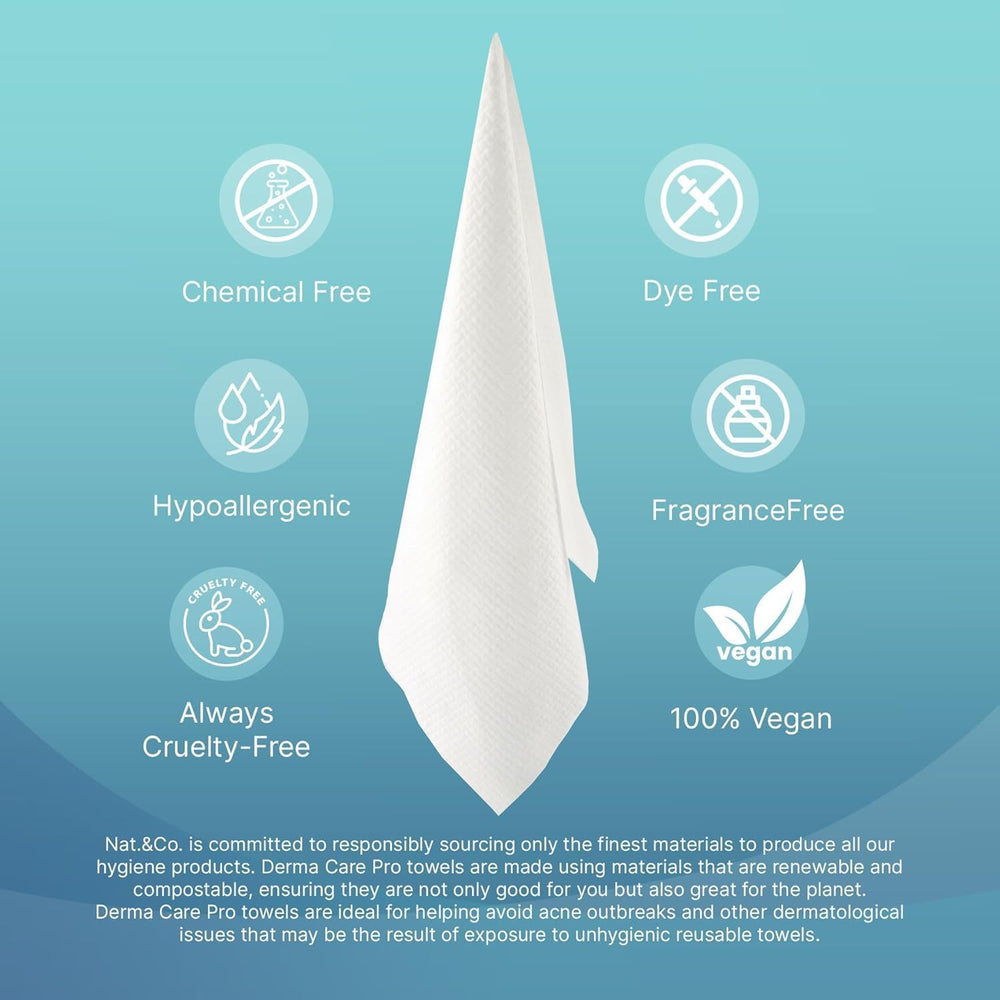 Nat.&Co. Derma Care Pro makeup remover usage image, towel used dry or wet for removal