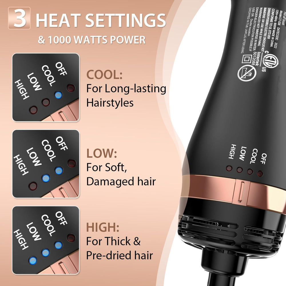 Natrial hair dryer brush safety features with ETL and ALCI protection.