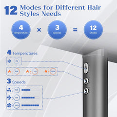 Natrial Ionic dryer back panel shows controls for temperature and speed.