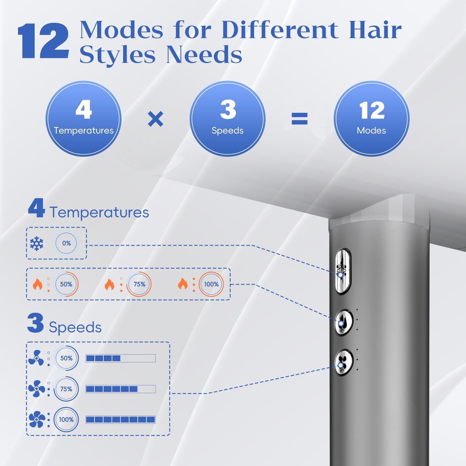 Natrial Ionic Professional Hair Dryer control panel close-up with precise settings
