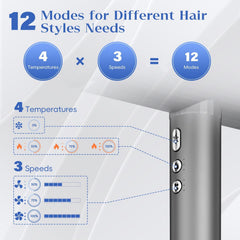 Natrial Ionic Professional Hair Dryer control panel close-up with precise settings