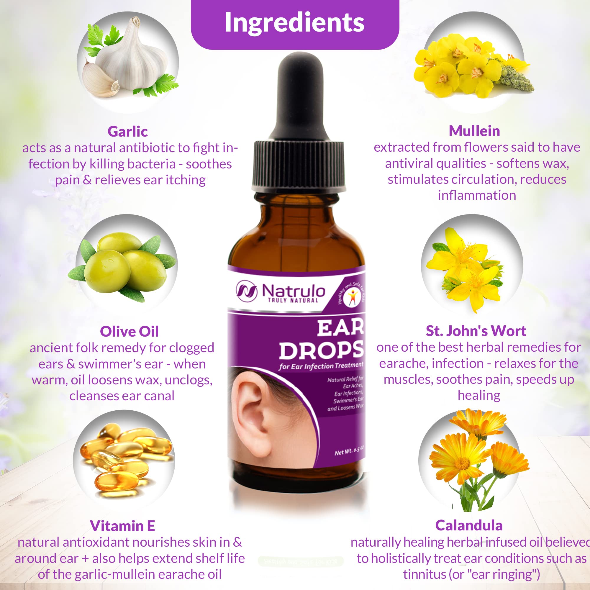 Natrulo ear drops suited for kids' safe, gentle ear care
