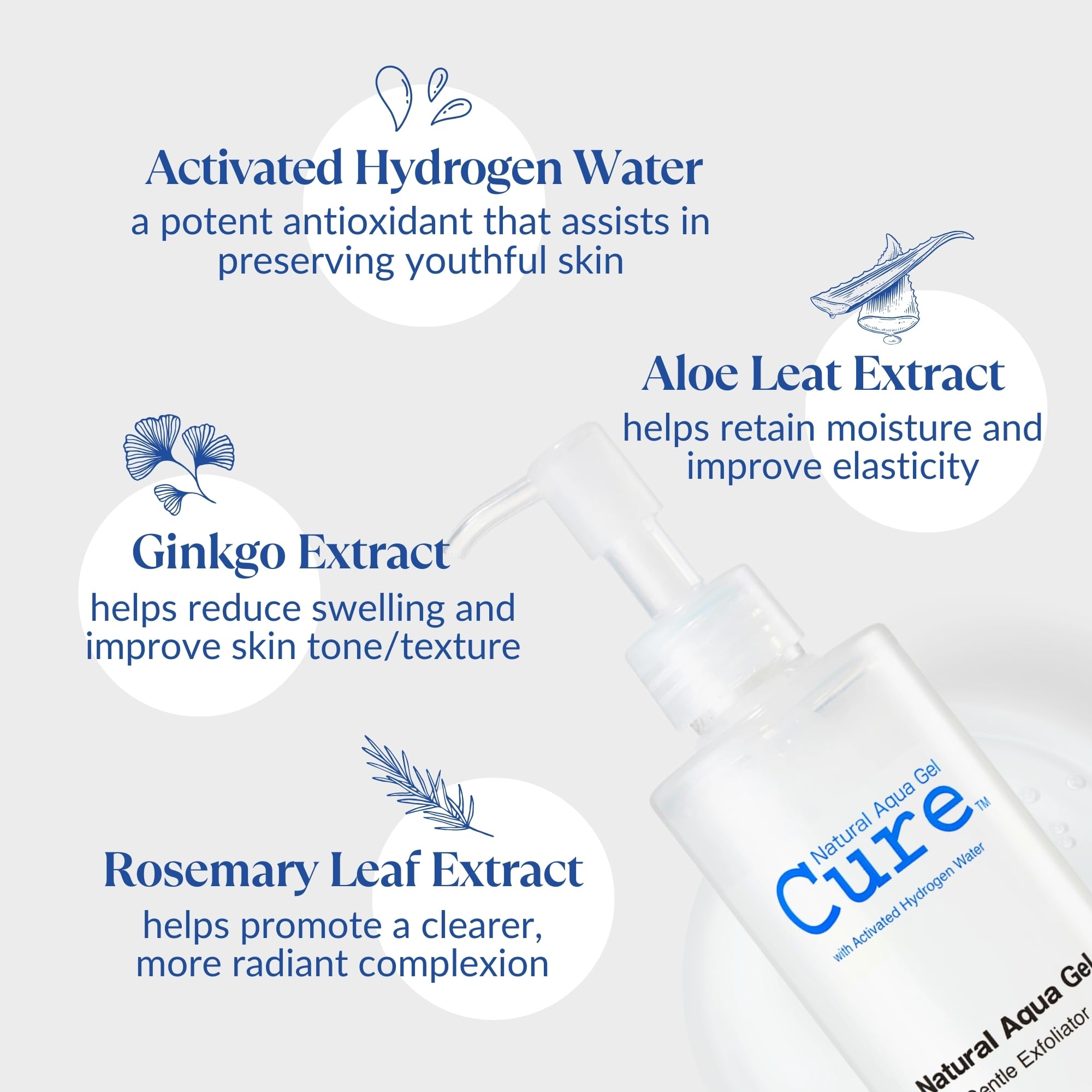 Natural Aqua Gel Cure by Toyo bottle pump demonstrates easy, controlled exfoliation for skin.