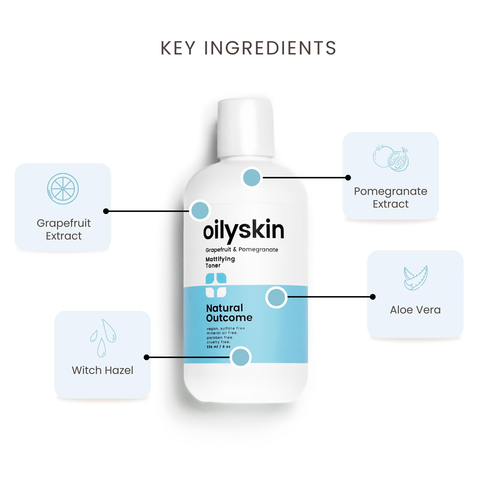 Natural Outcome Oily Skin Toner applied with a cotton pad in routine