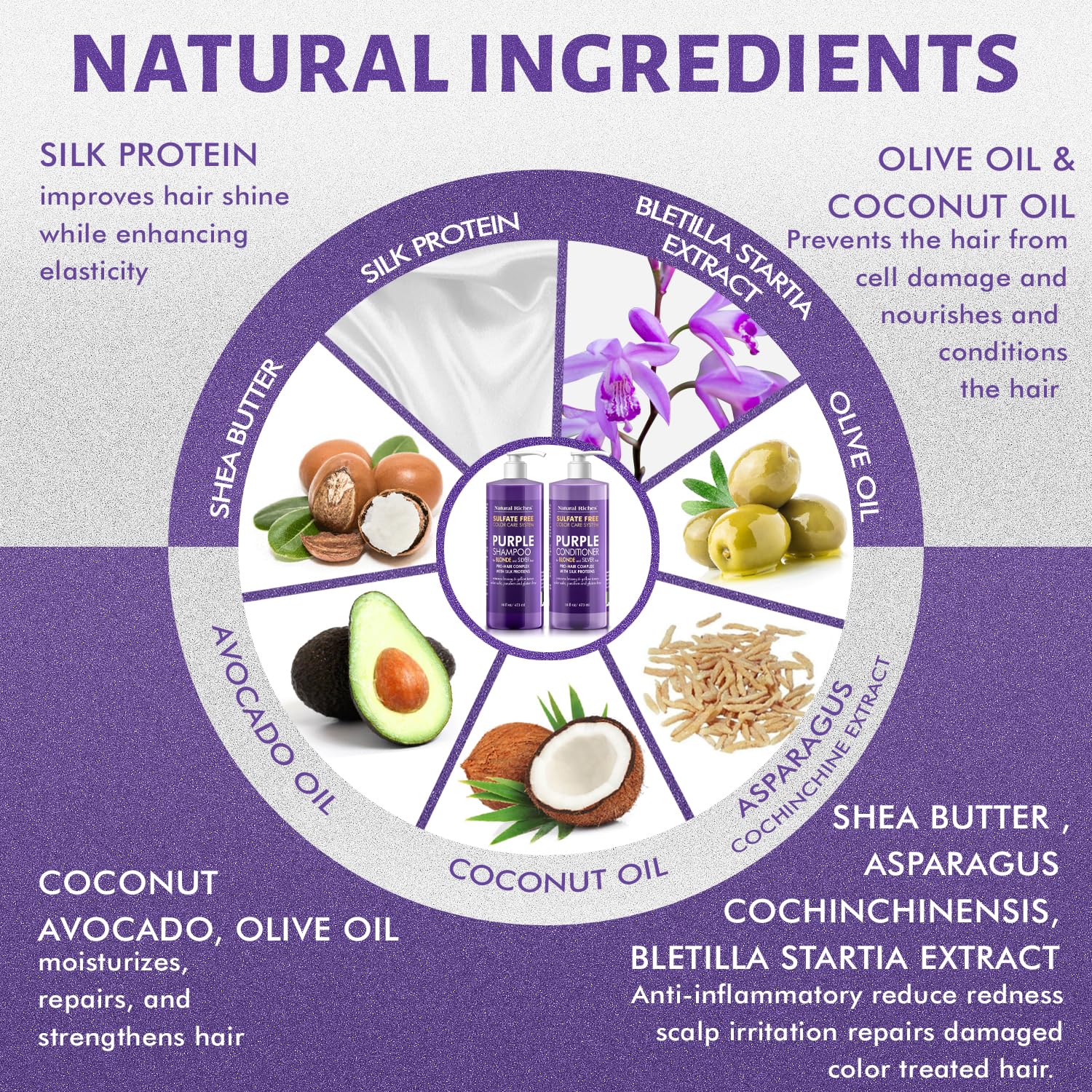 Natural Riches Hair tone smoothing image indicates salon-fresh look on bleached hair.