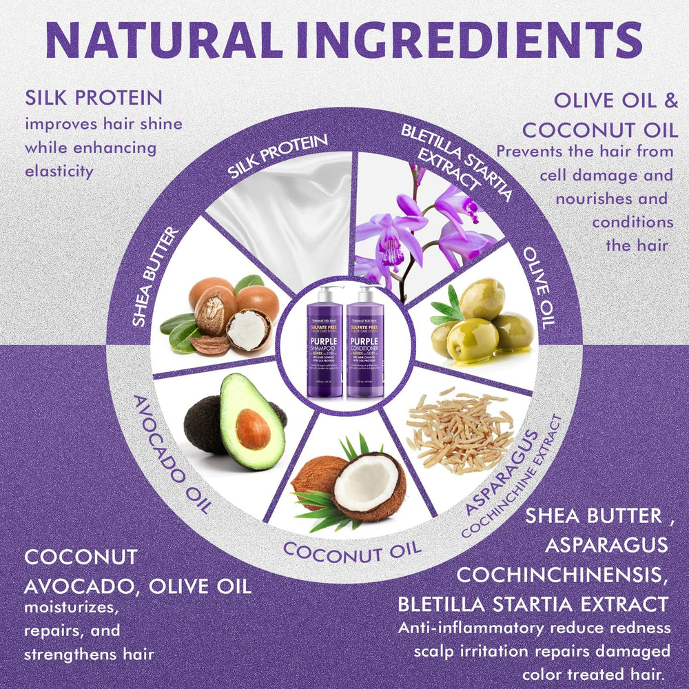 Natural Riches Hair tone smoothing image indicates salon-fresh look on bleached hair.