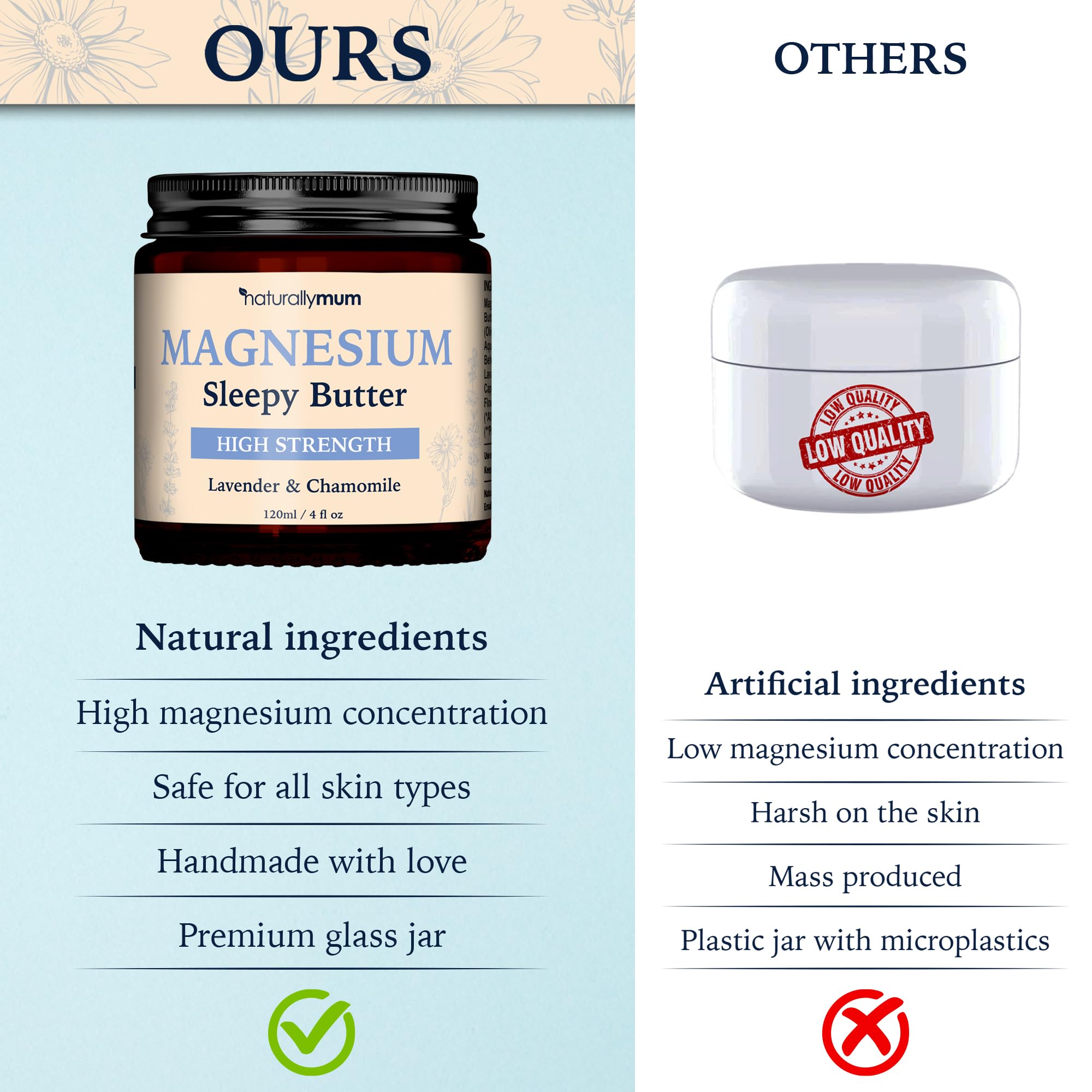 NaturallyMum Magnesium Butter safe for kids to use under supervision