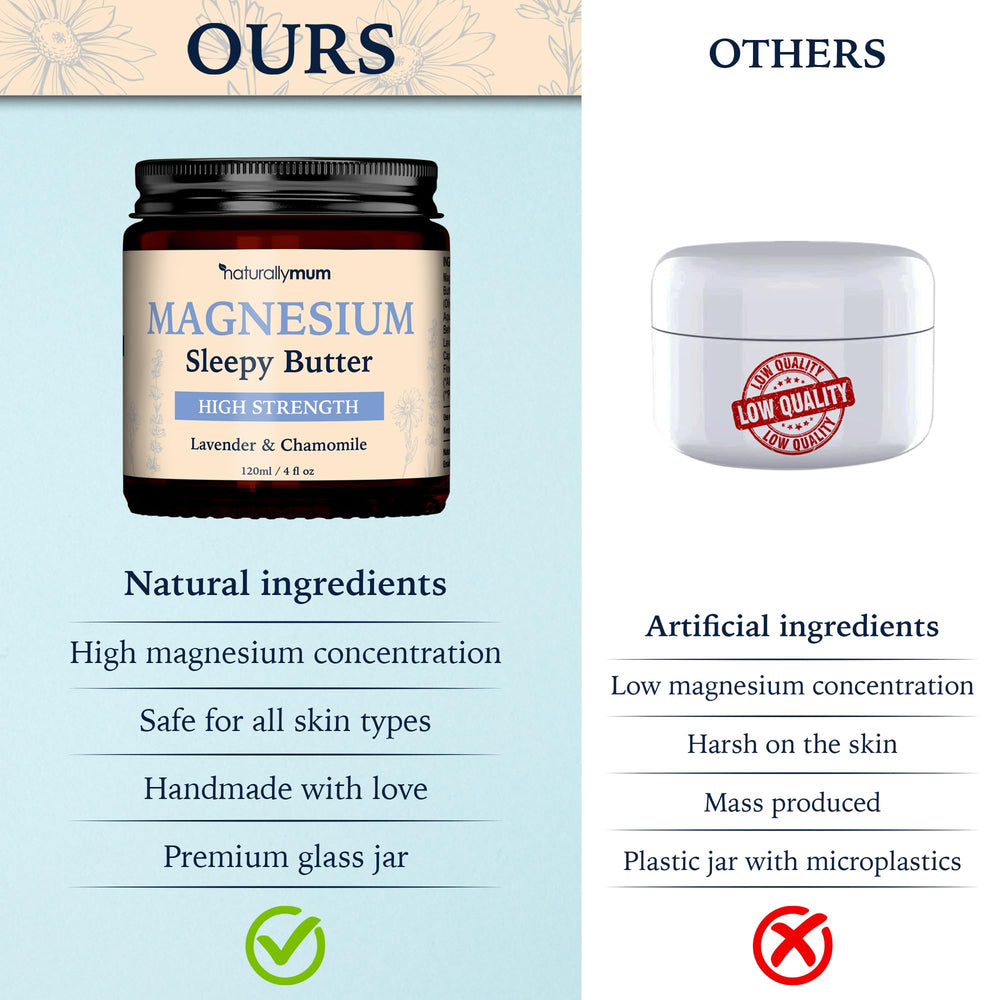 NaturallyMum Magnesium Butter safe for kids to use under supervision