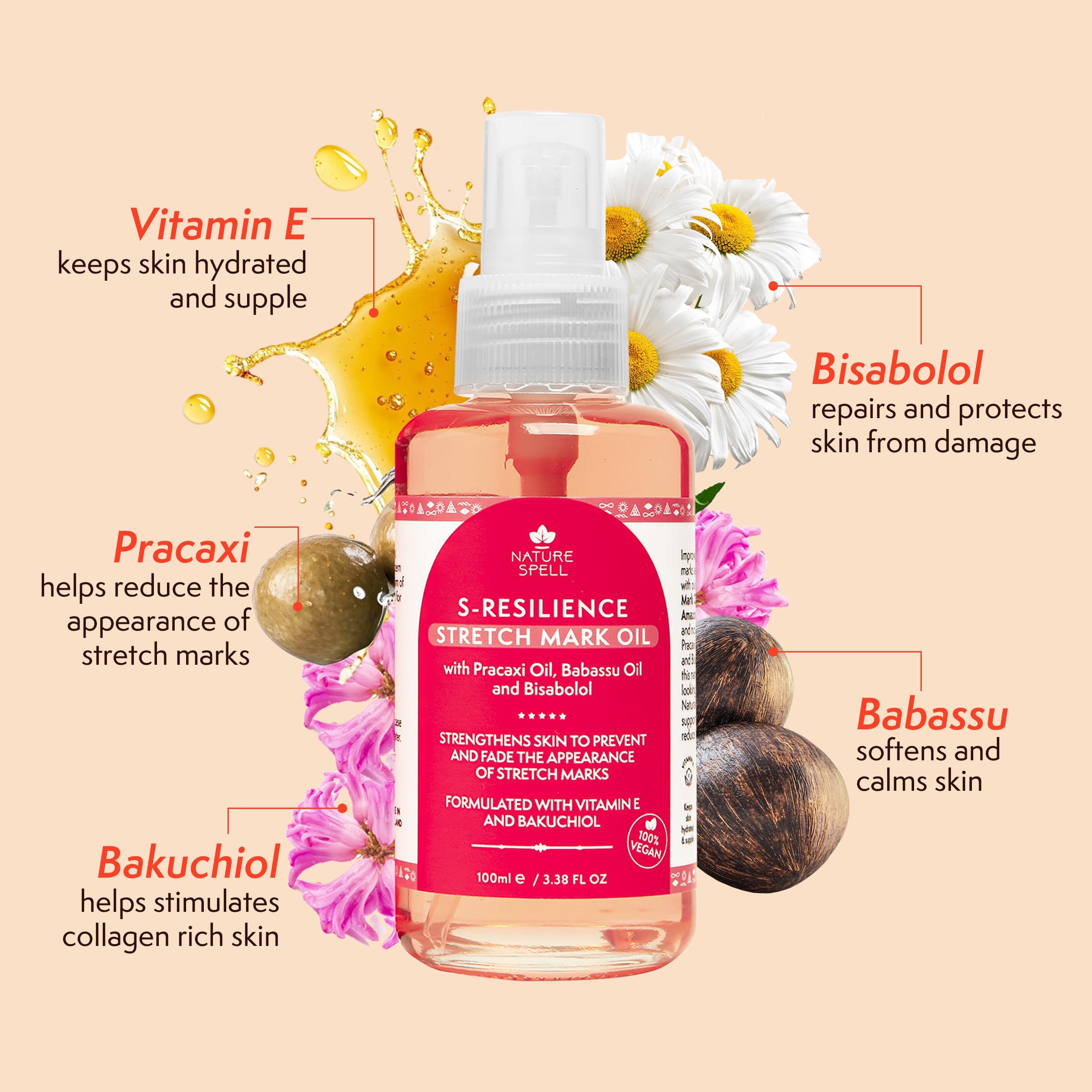 Nature Spell babassu oil hydration shows deep moisture and barrier support