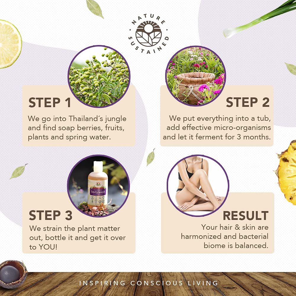 Nature Sustained sulfate-free cleanse for gentle cleansing