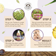 Nature Sustained sulfate-free cleanse for gentle cleansing