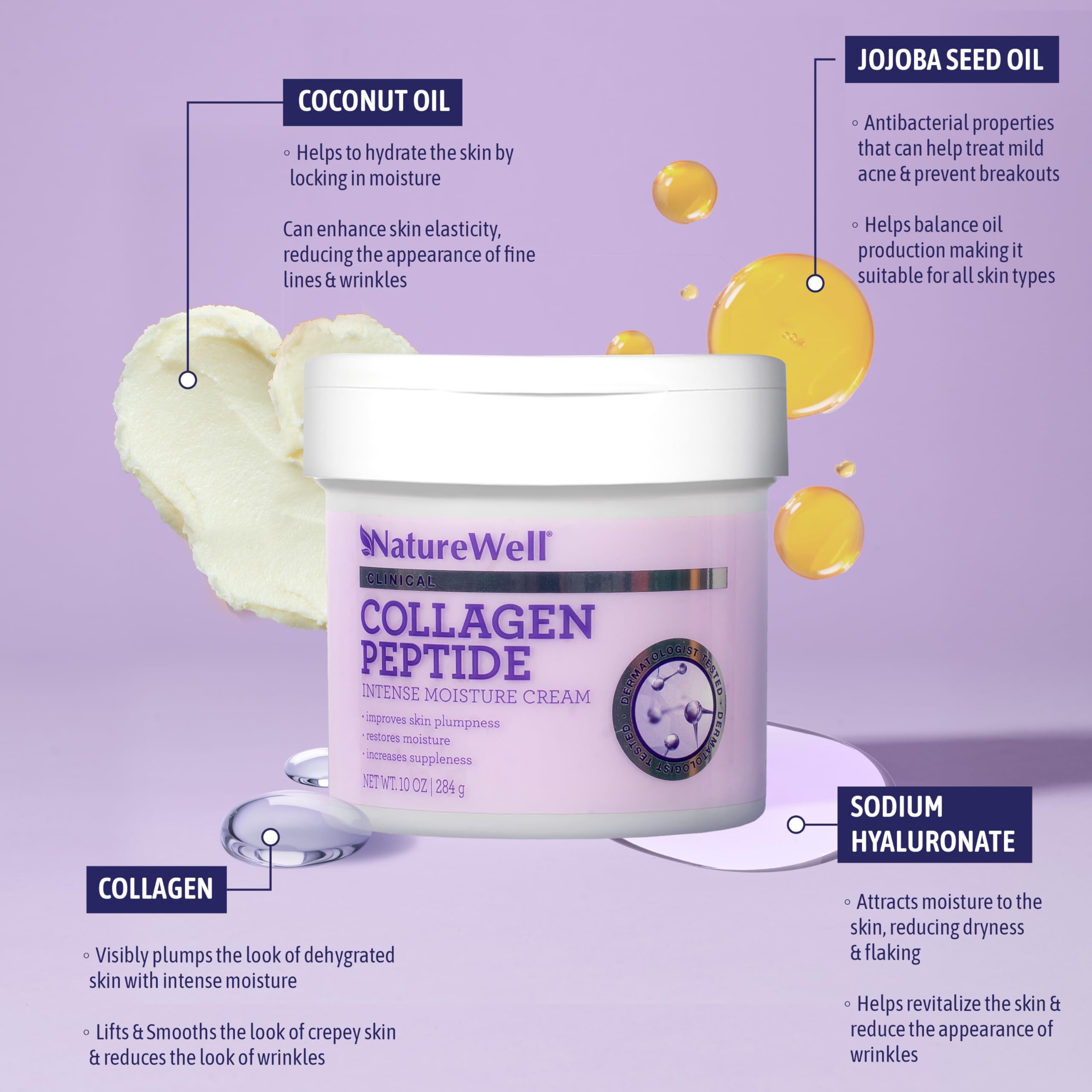 NATURE WELL absorption quick uptake and lasting hydration without heaviness.