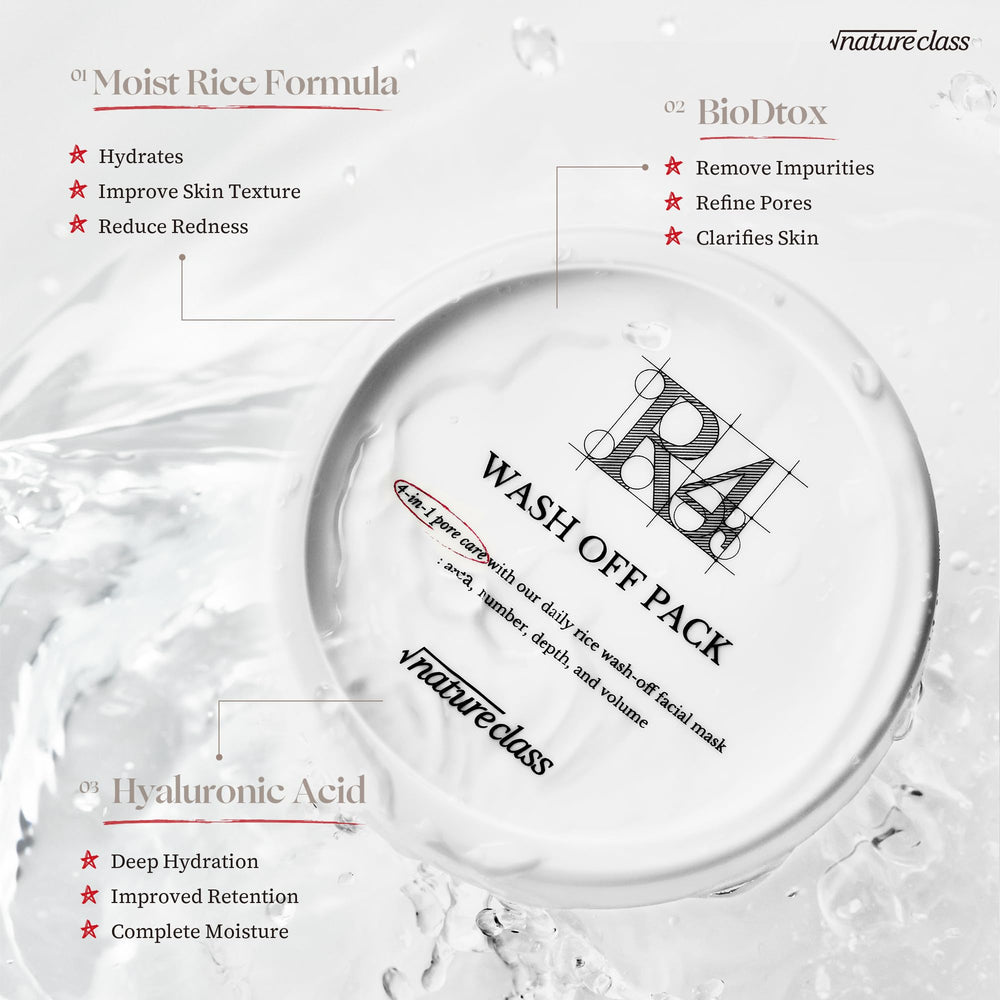 NATURECLASS R4 pore refinement results depicted with even-toned skin.