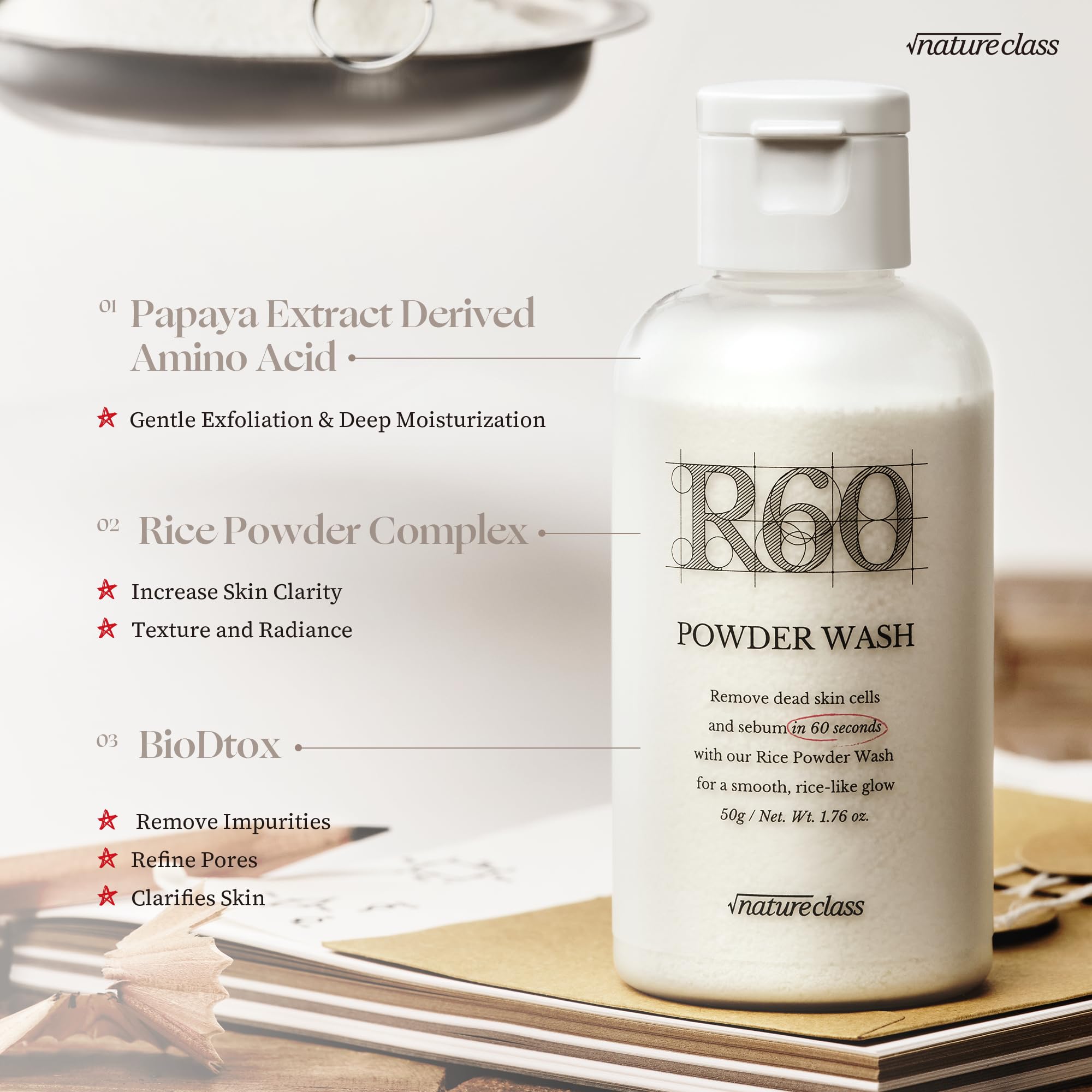 Natureclass R60 pore-waste removal close-up illustrating effective cleansing of impurities