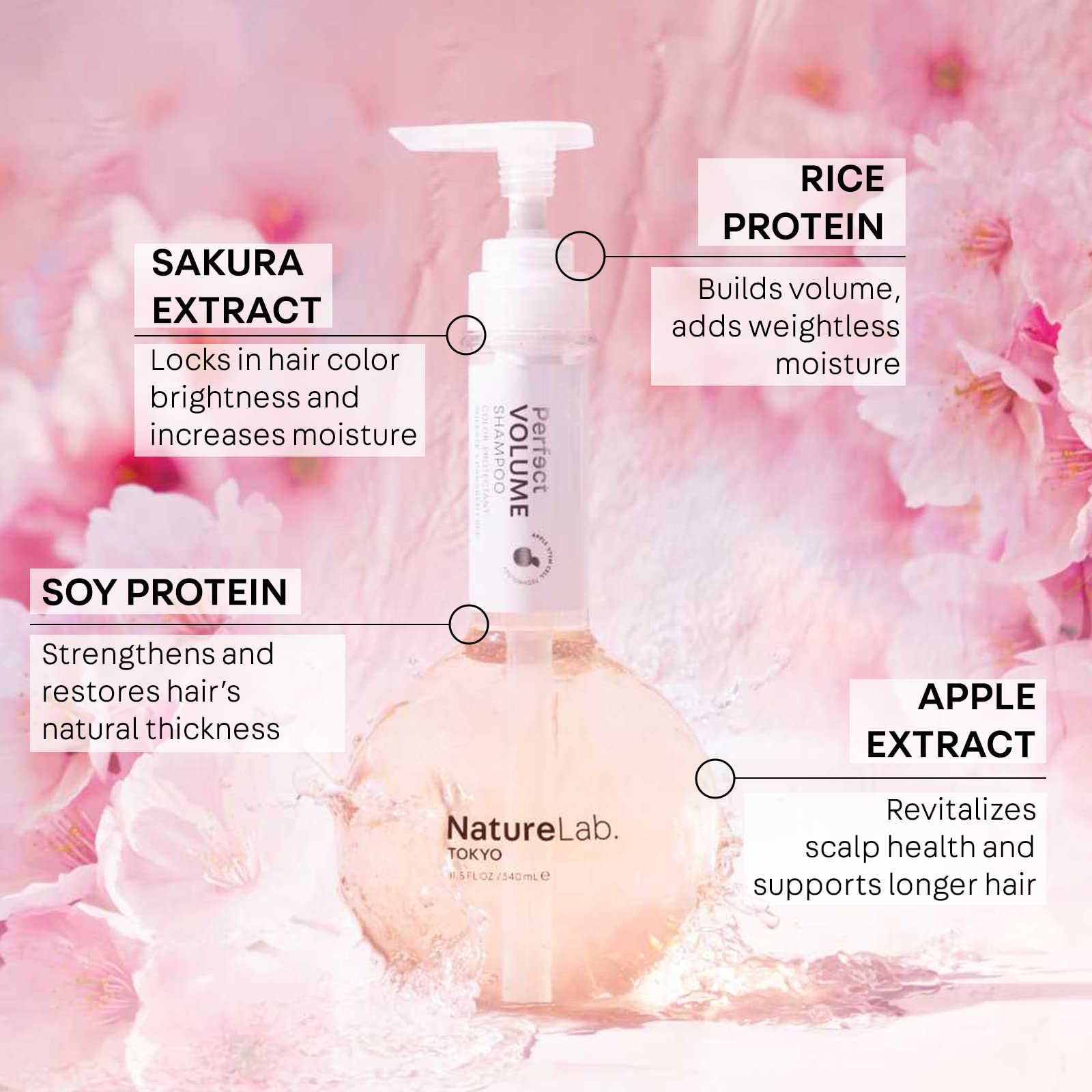 NatureLab.TOKYO Perfect Volume Shampoo highlights rice and soy proteins for stronger-looking strands.