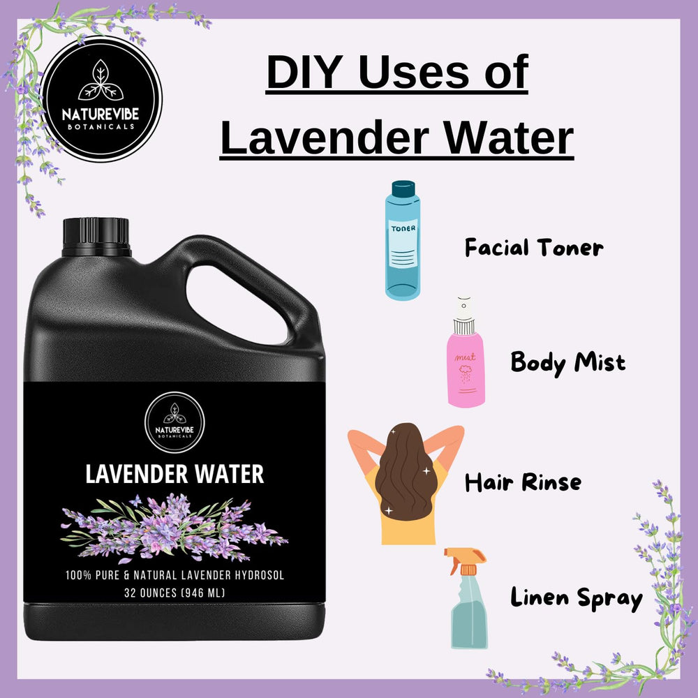 Naturevibe Botanicals Lavender Water ingredients highlight 100% lavender hydrosol.