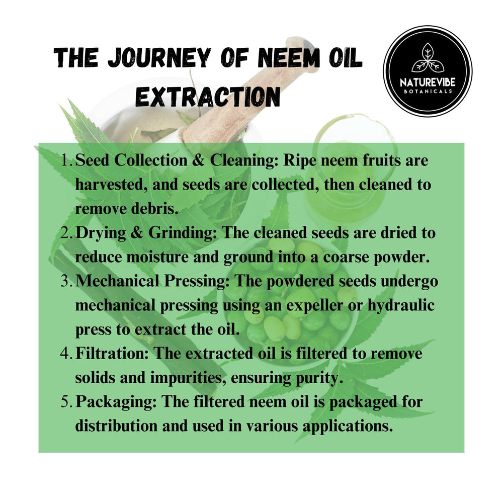 Naturevibe Neem Oil drops on skin illustrate gentle body oil use.