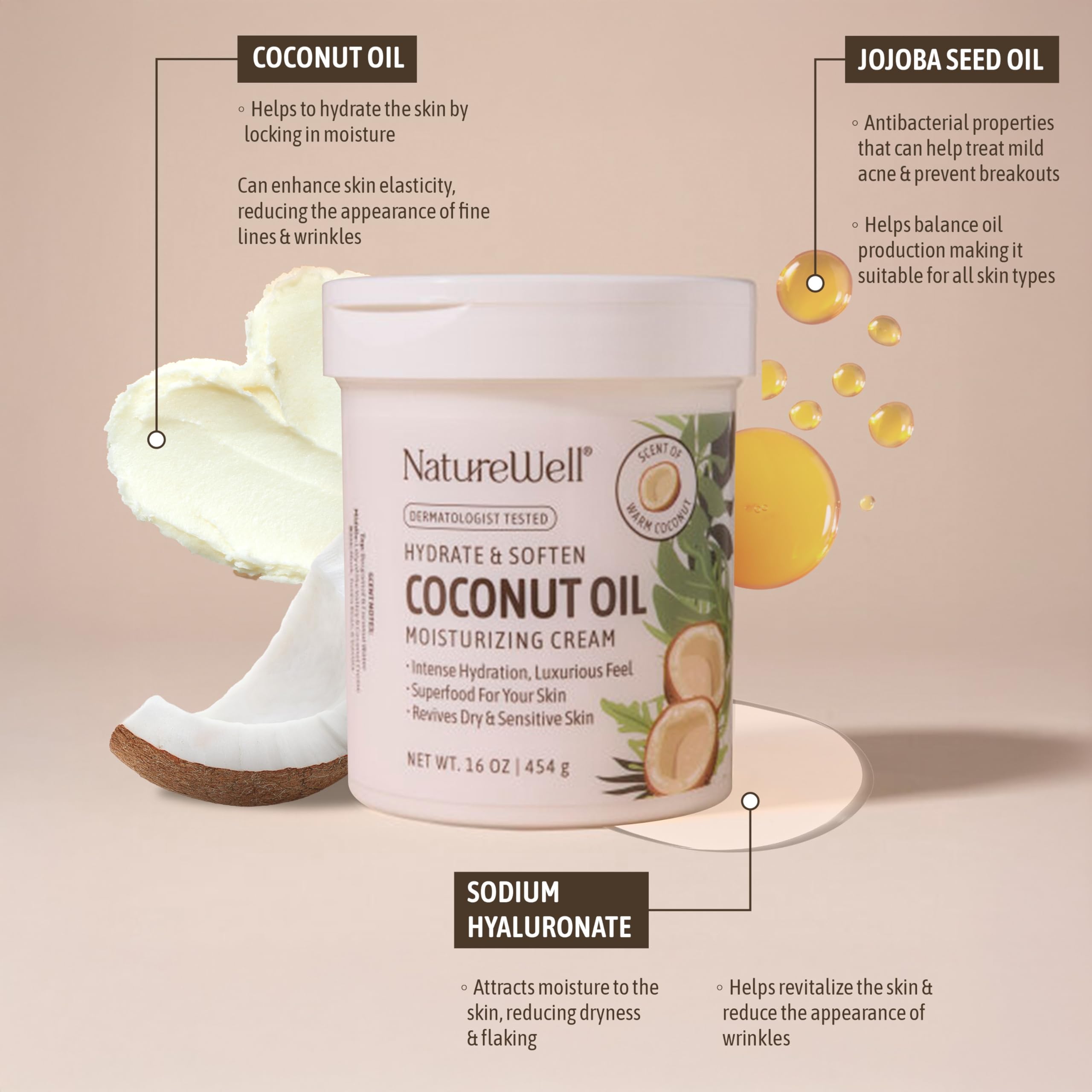 NatureWell Coconut Oil Cream application close-up showing silky texture for dry skin relief