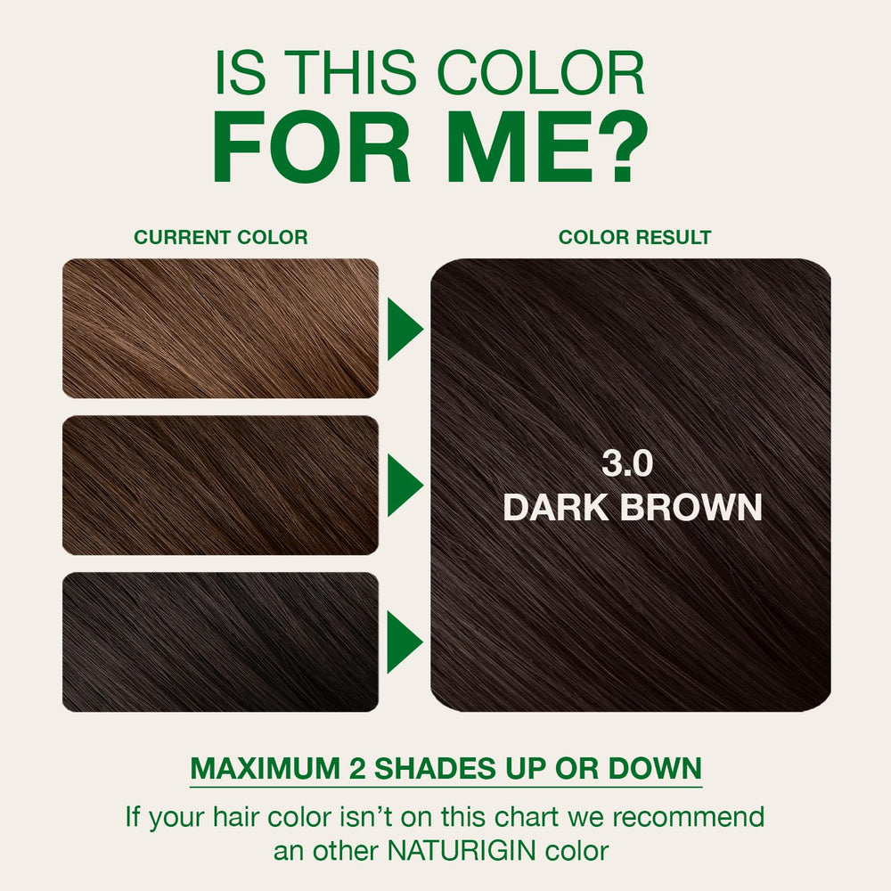 Naturigin hair after color result in 3.0 dark brown with natural glow