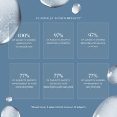 Naturium BHA Liquid Exfoliant label closeup with key acids