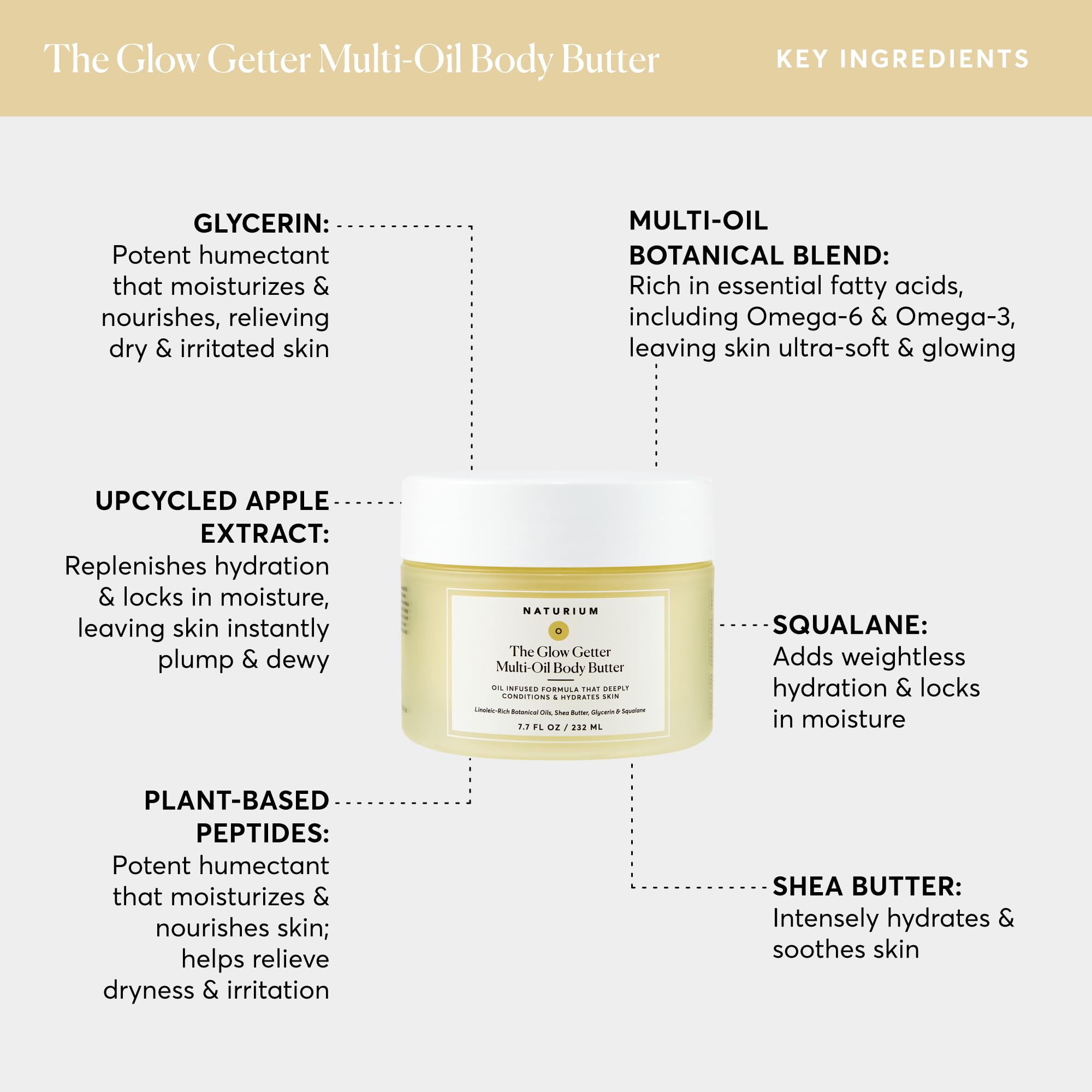 Naturium Glow Getter pH-safe label graphic shows skin-friendly formulation.