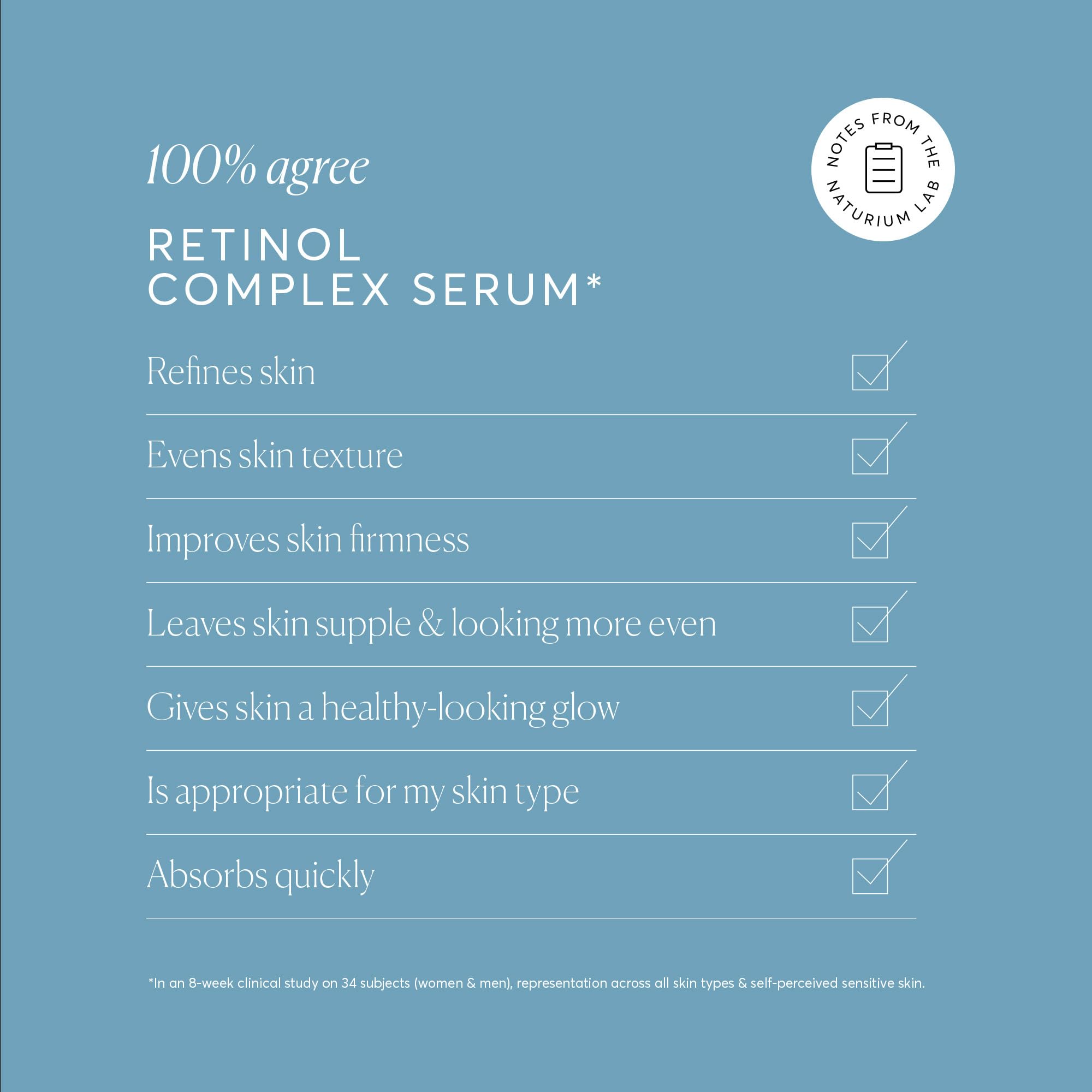 Naturium Retinol Complex Serum night-time routine—apply 1-2 pea-sized drops.