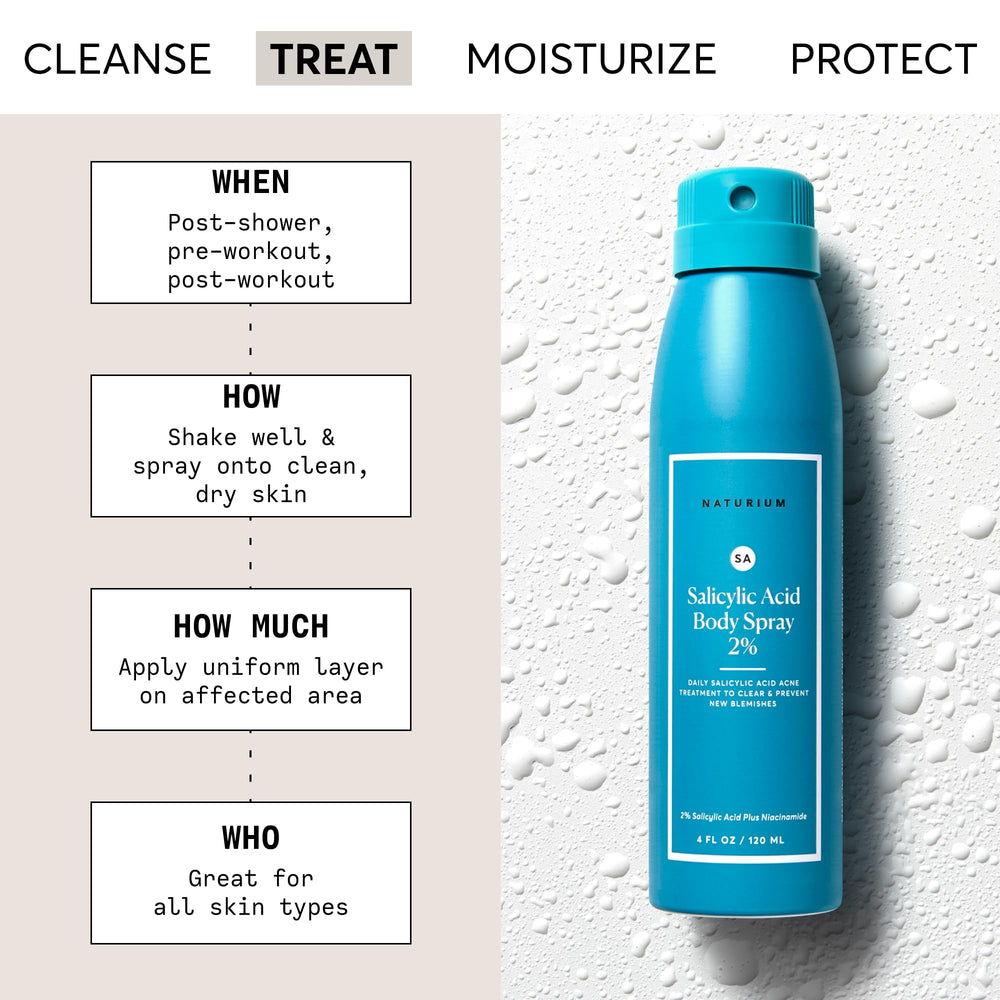 Naturium Salicylic Acid Body Spray 360-degree spray shows easy coverage.