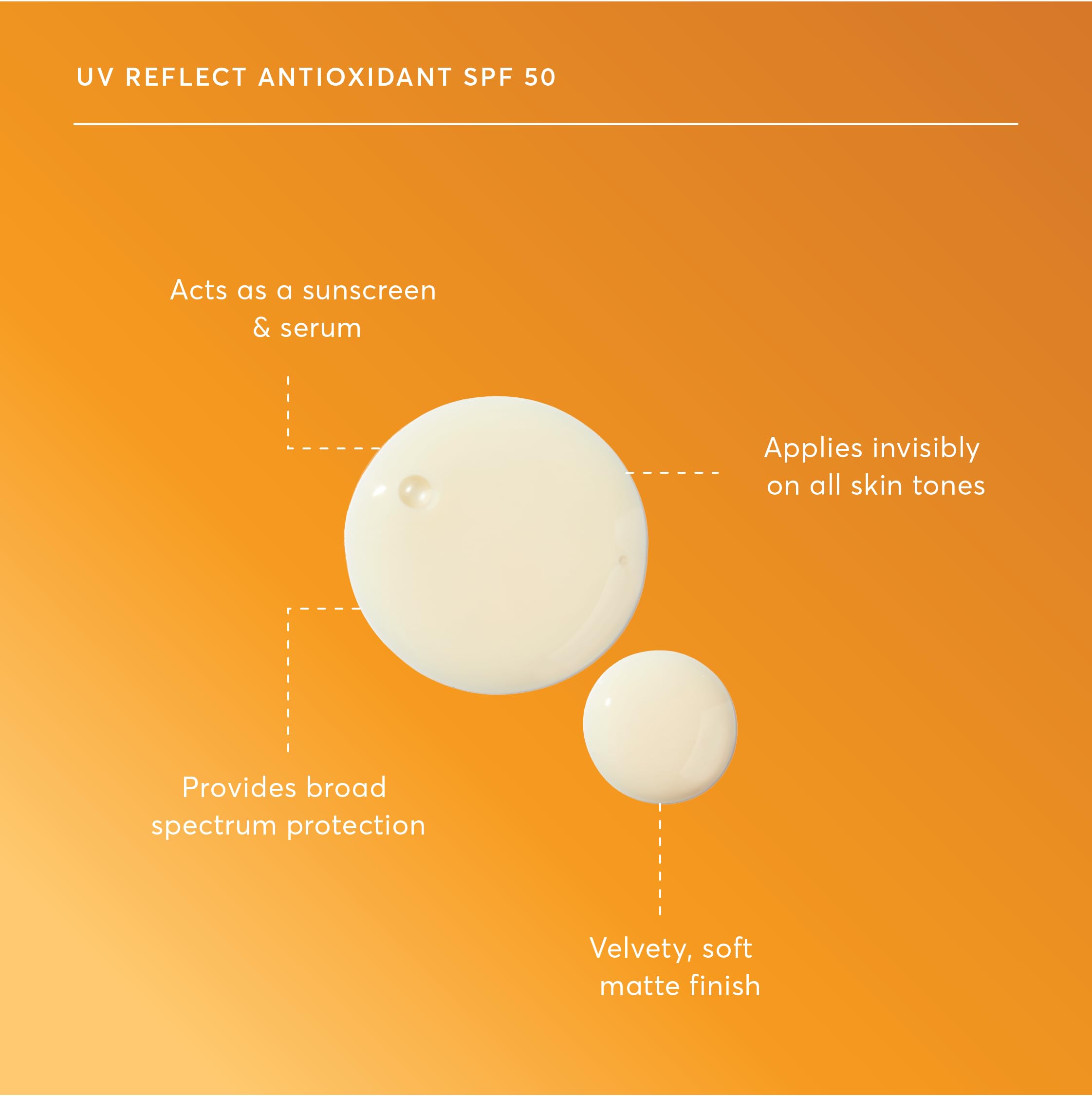 Naturium UV Reflect near-soft matte finish on skin product image.