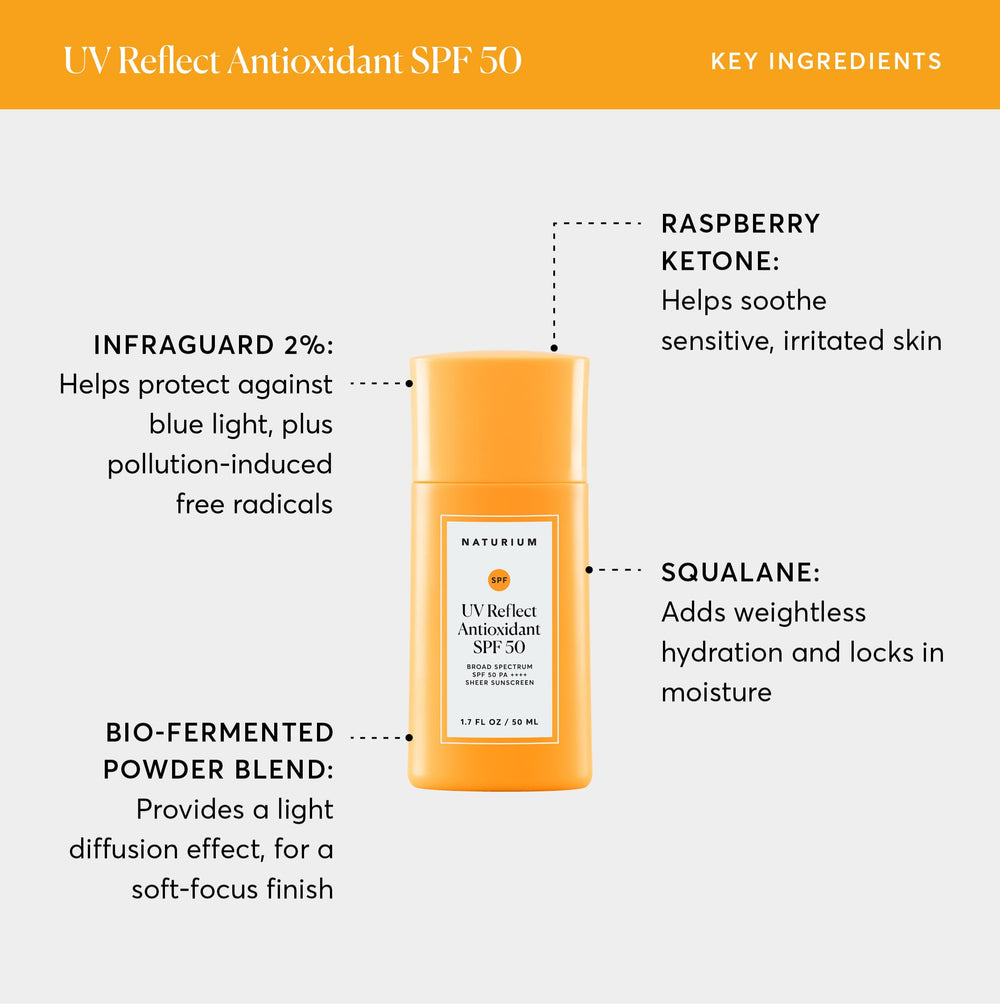 Naturium UV Reflect texture application demonstrates lightweight velvety finish.
