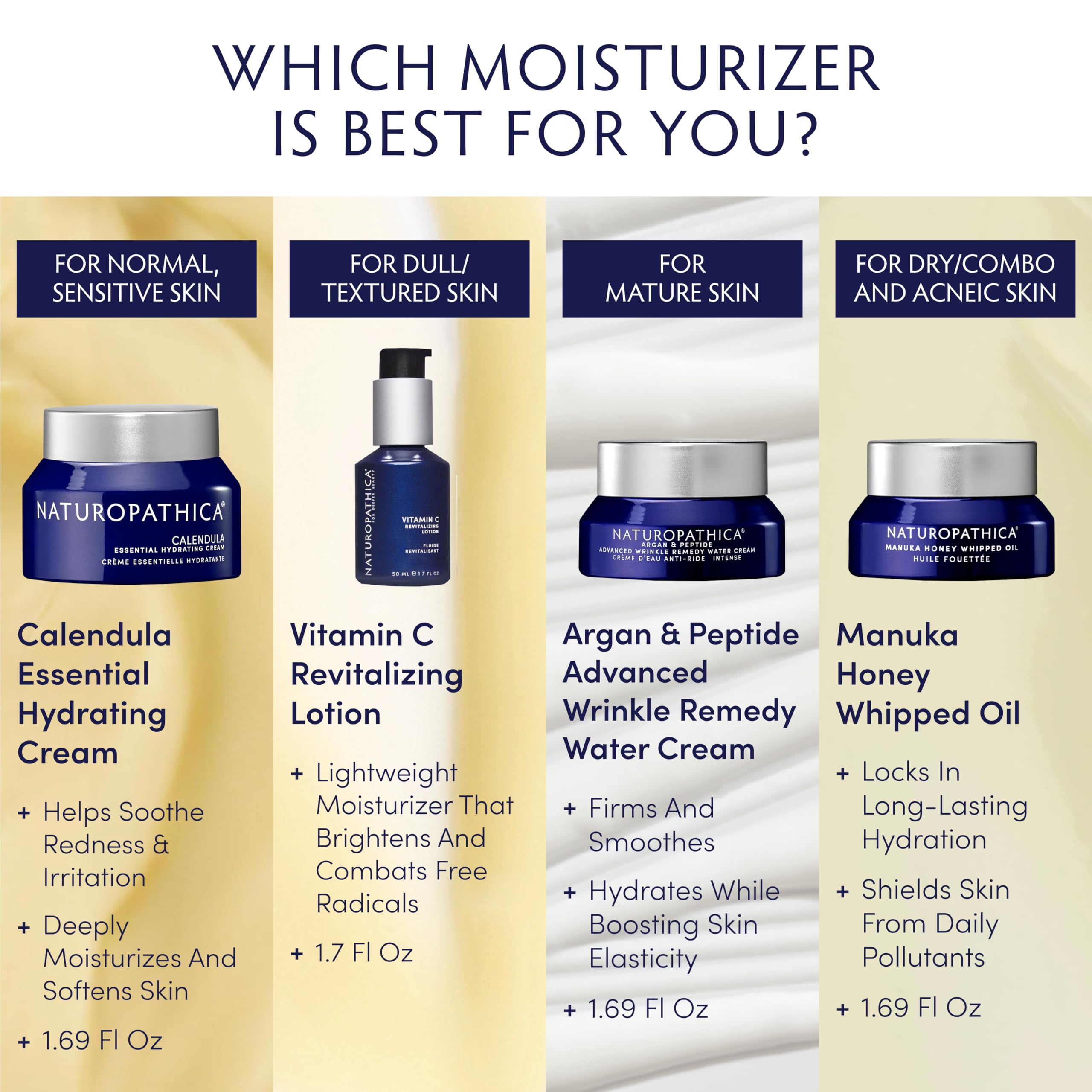 Naturopathica Calendula Essential Hydrating Cream application on clean skin suggests morning and night ritual.