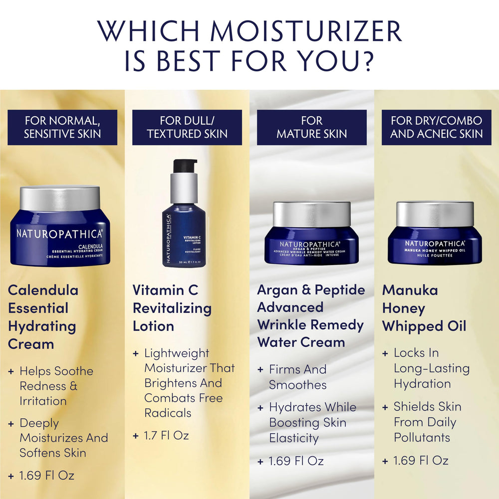 Naturopathica Calendula Essential Hydrating Cream application on clean skin suggests morning and night ritual.