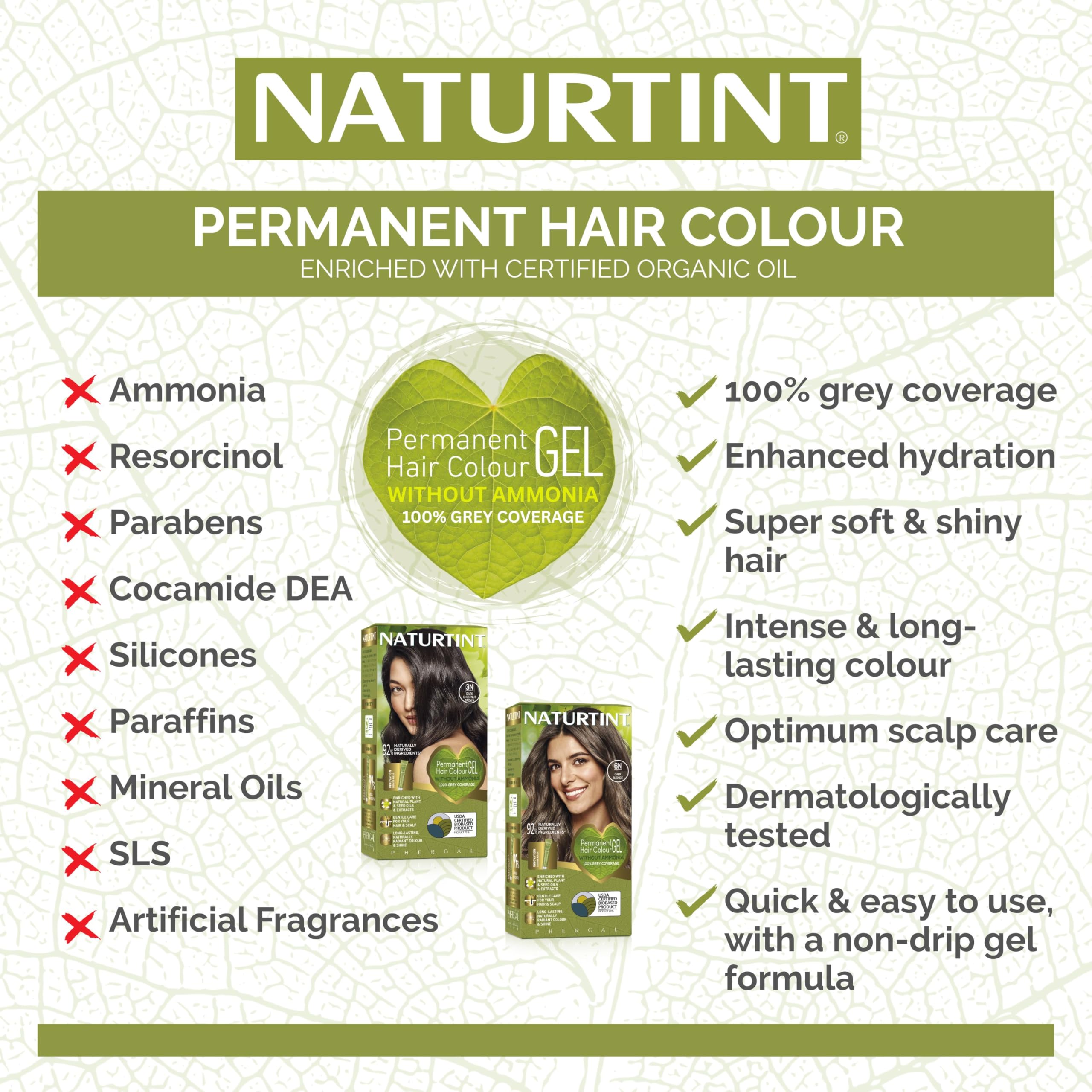 Naturtint 8C Copper Blonde shade swatches illustrate true-to-tone results.