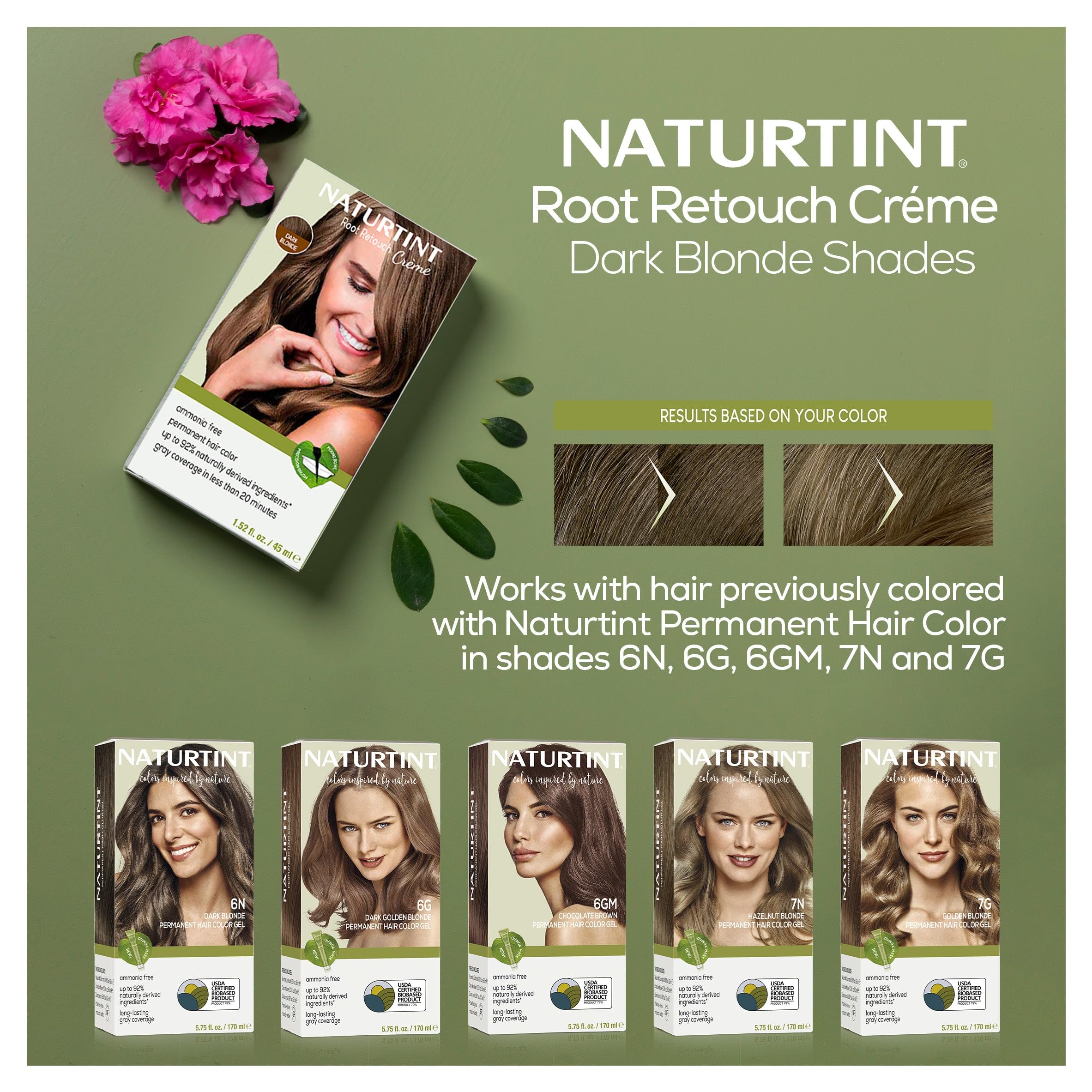 Naturtint crema para raíces: mezcla suave para tono natural
