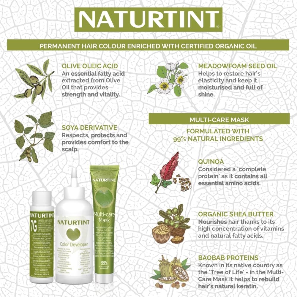 Naturtint mess-free-application-steps demonstrates easy at-home application.