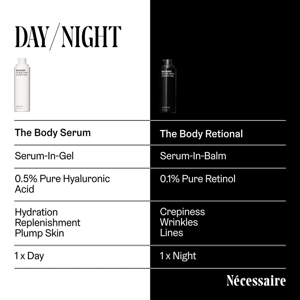 Nécessaire application on forearm demonstrating fast-absorbing, non-greasy feel.