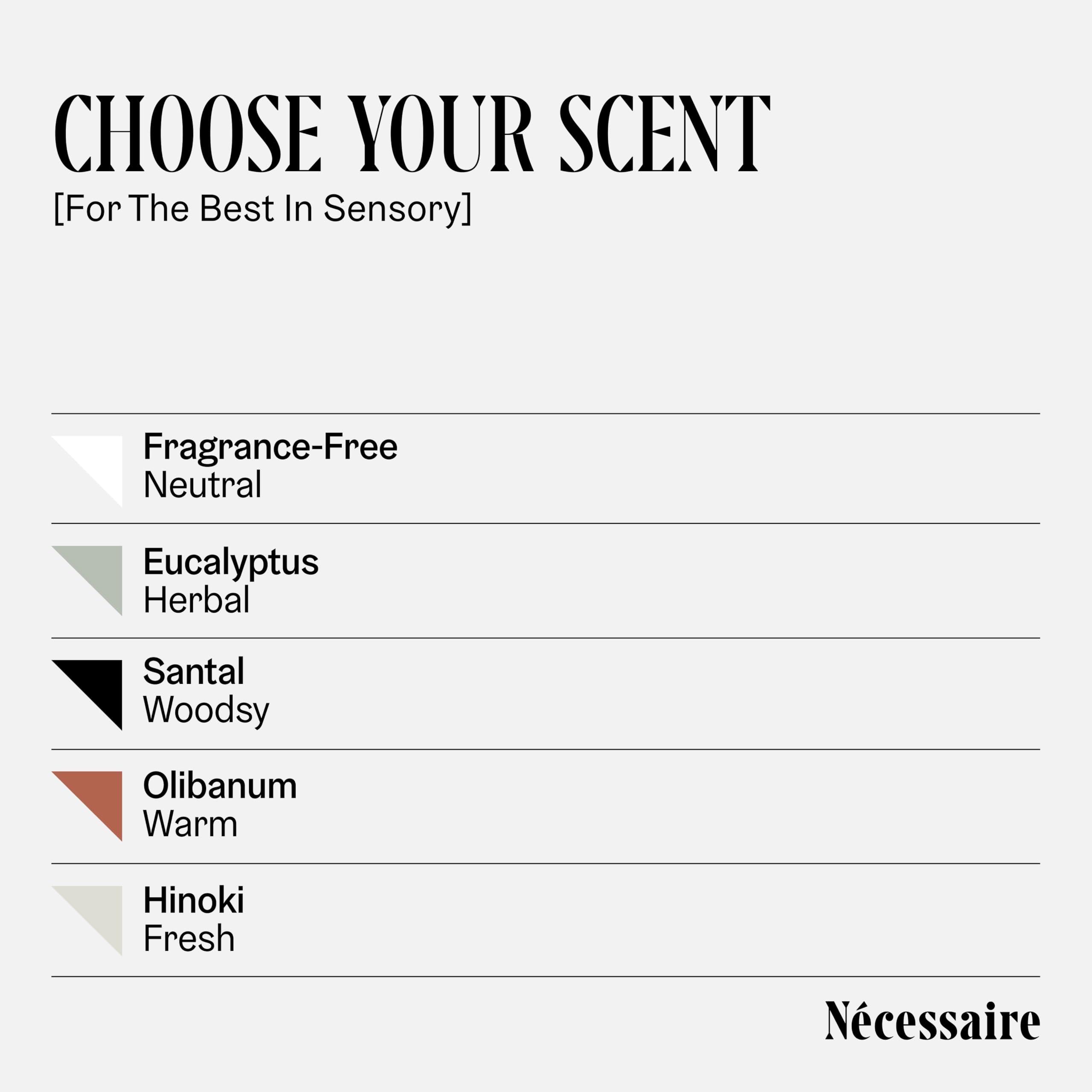 Nécessaire The Body Duo in a bathroom setting for daily self-care rituals