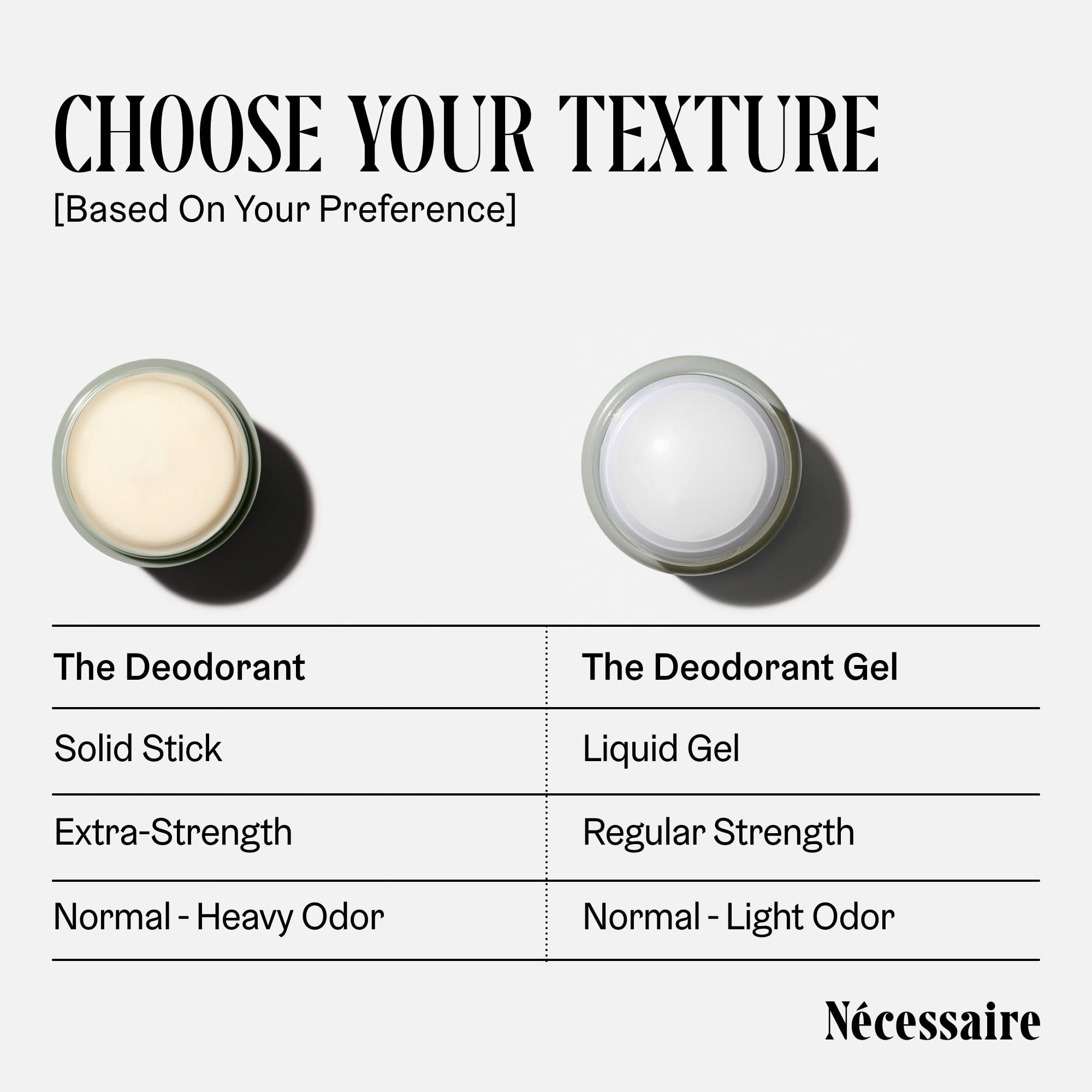 Nécessaire Deodorant Duo Eucalyptus night-ritual setup for post-shower refresh