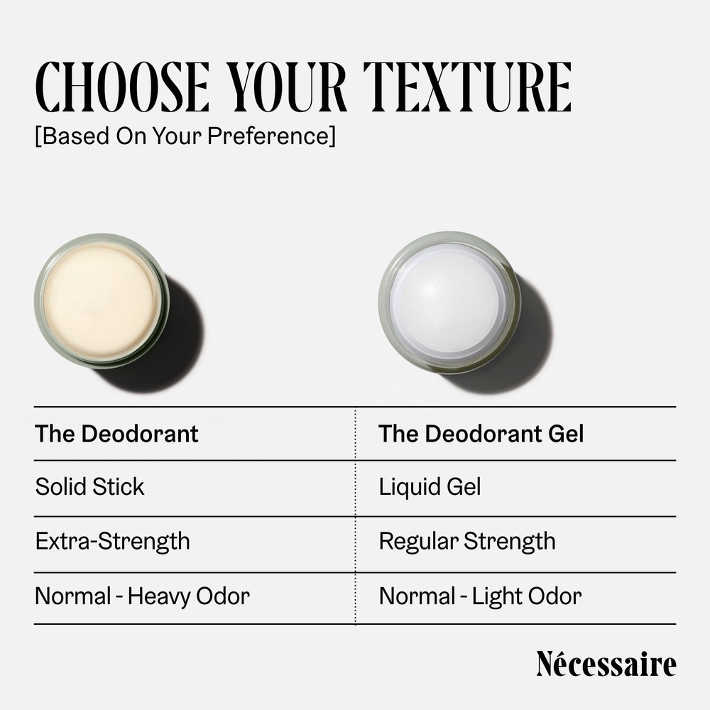 Nécessaire Deodorant Duo Eucalyptus night-ritual setup for post-shower refresh