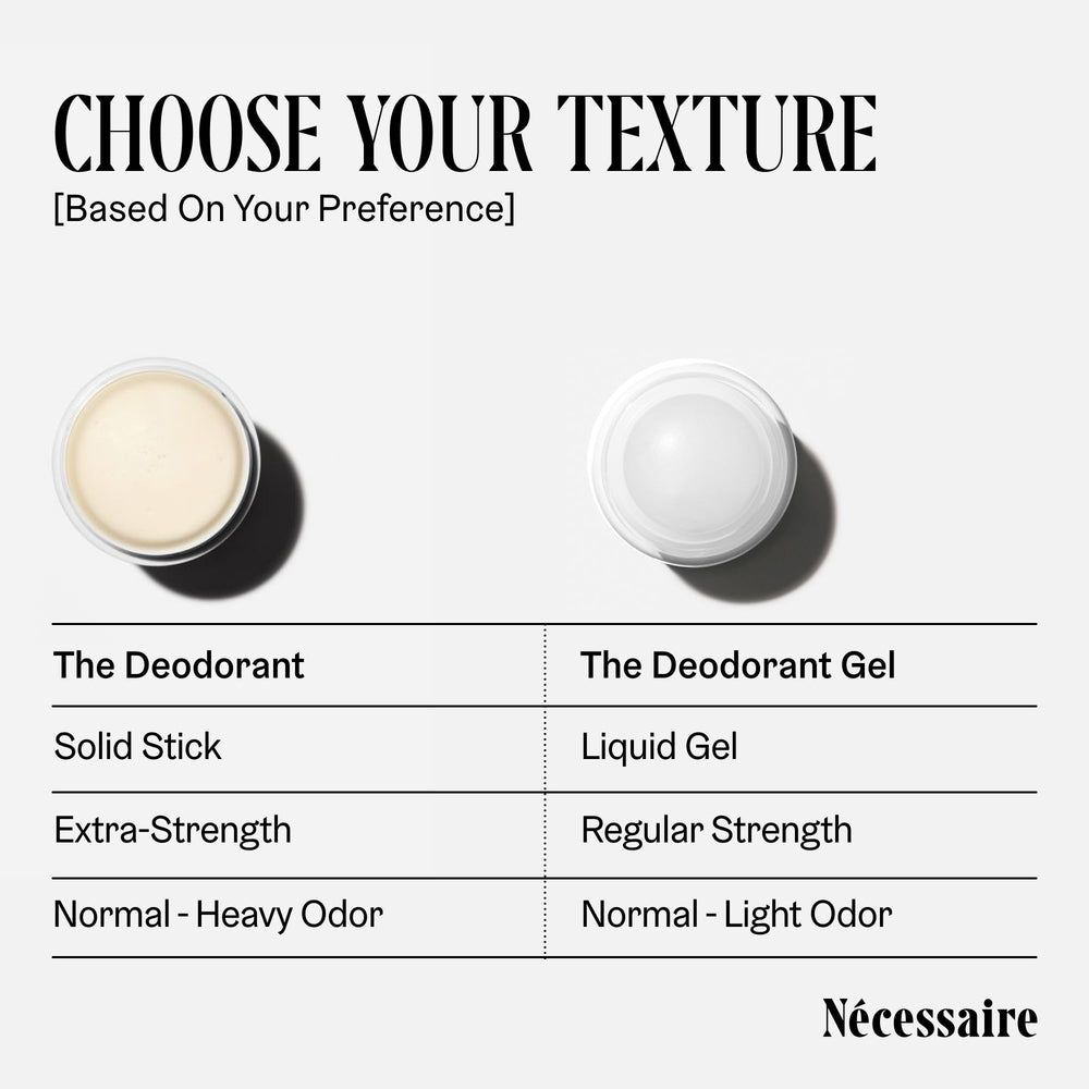 Niacinamide supports the skin barrier in Nécessaire Deodorant Gel.