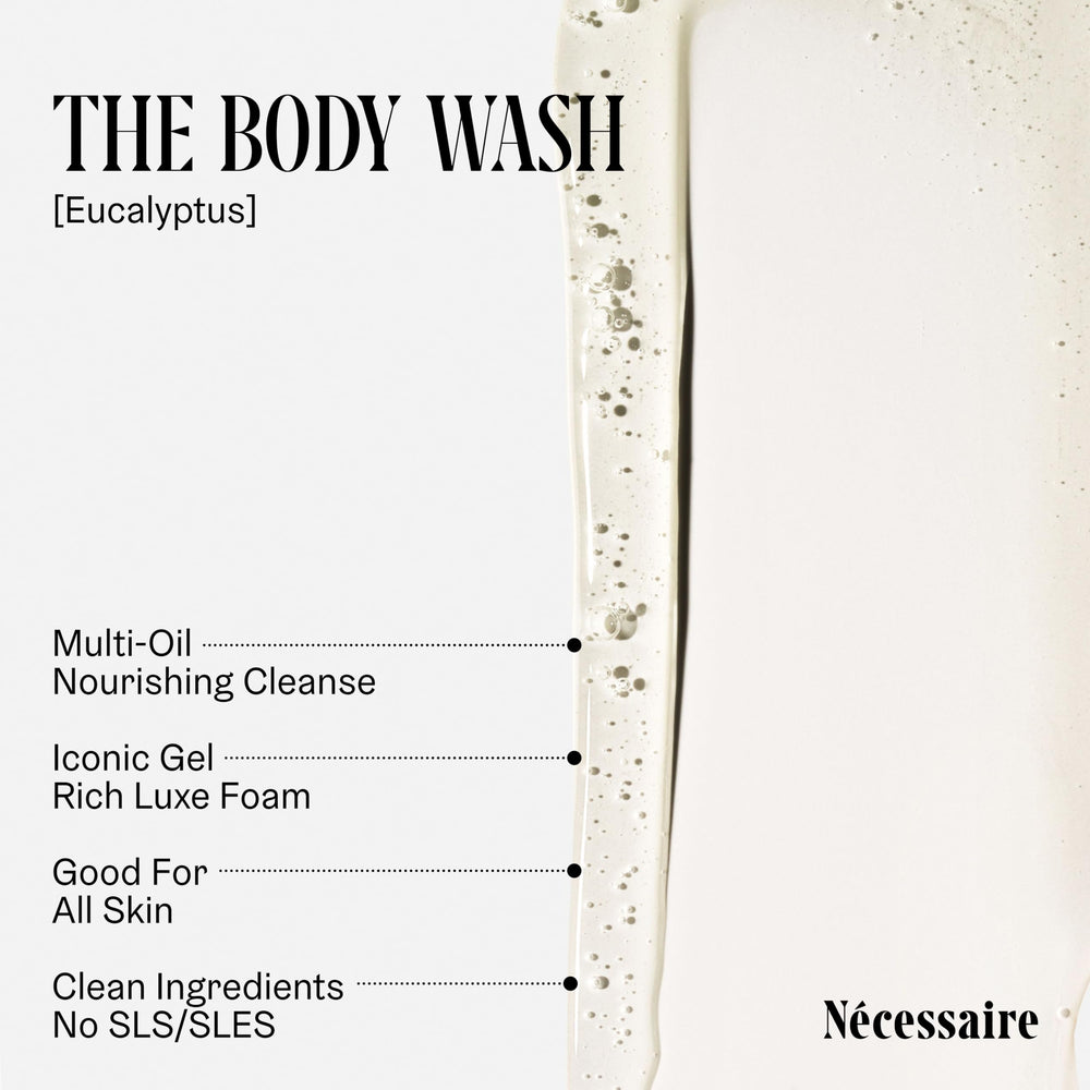 Close-up of Nécessaire Eucalyptus Body Wash lather and plant-based actives